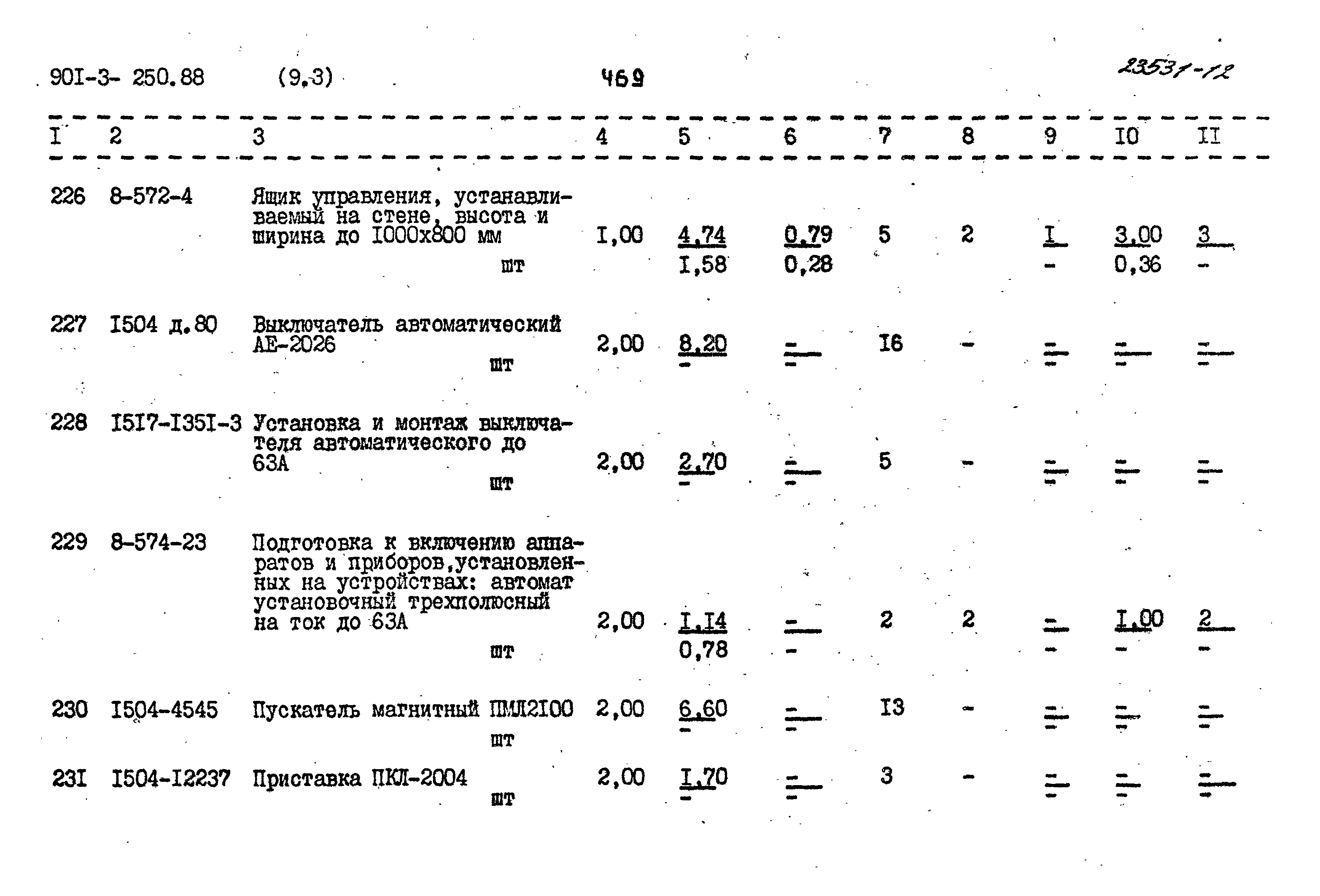 Типовой проект 901-3-250.88