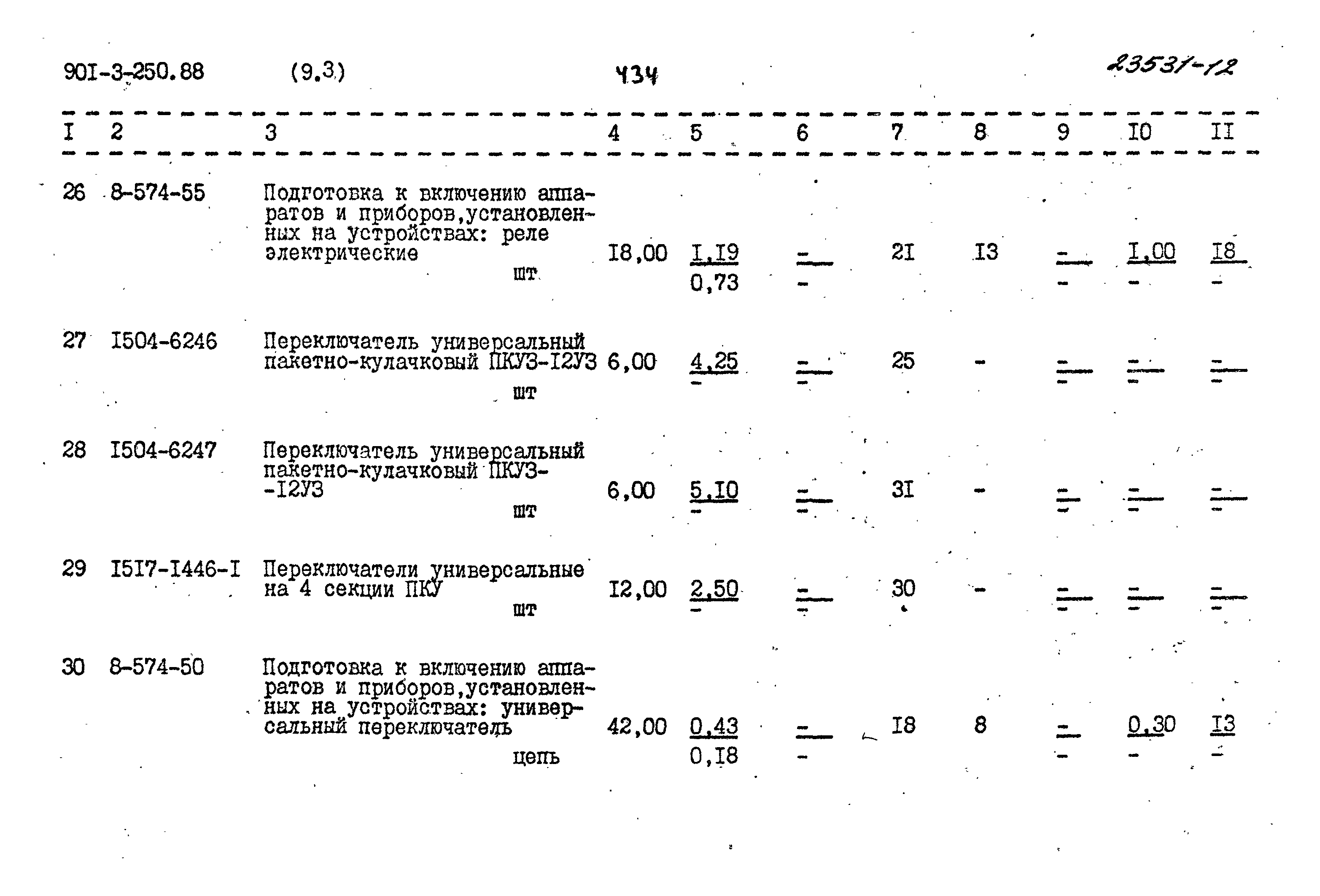 Типовой проект 901-3-250.88