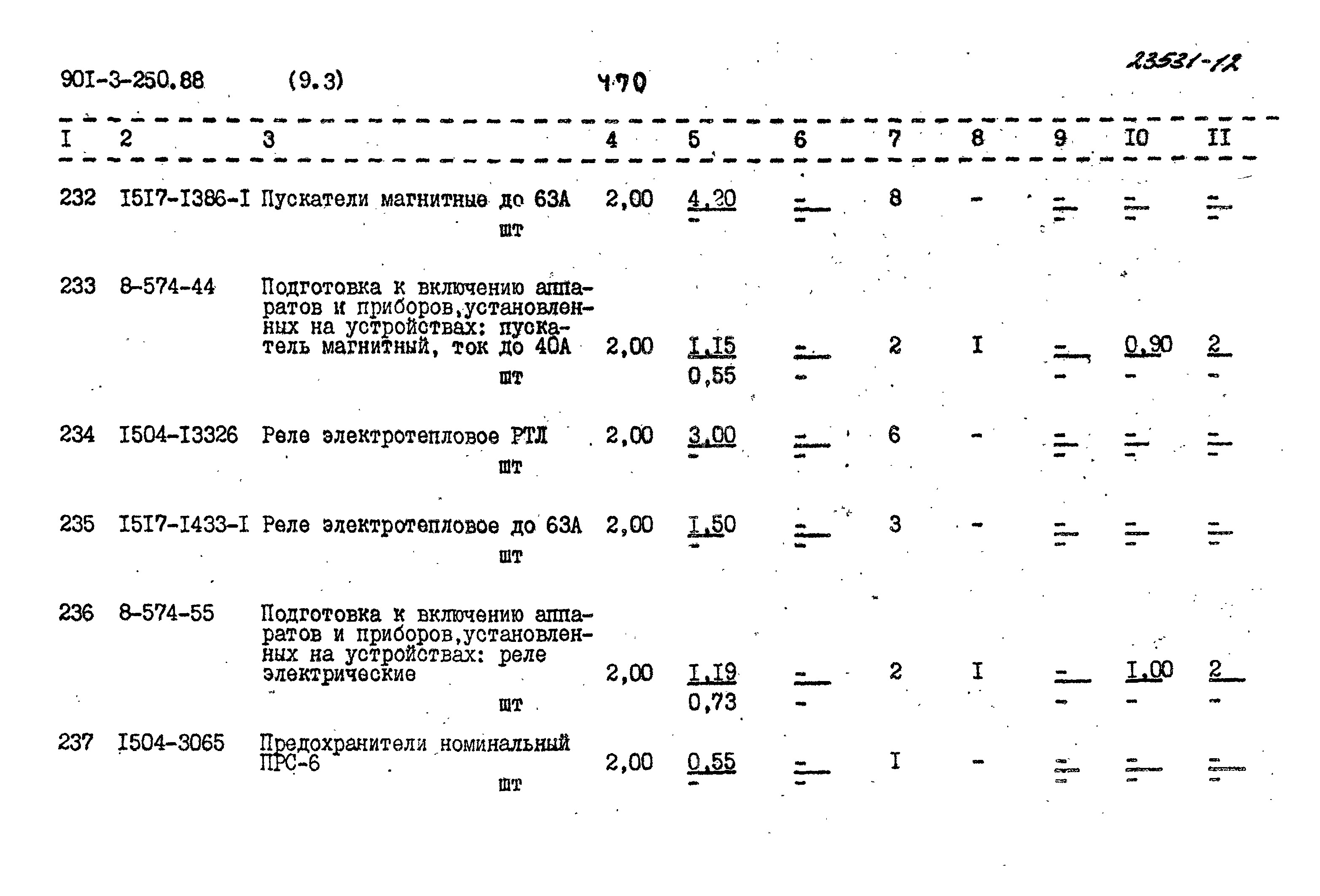 Типовой проект 901-3-250.88