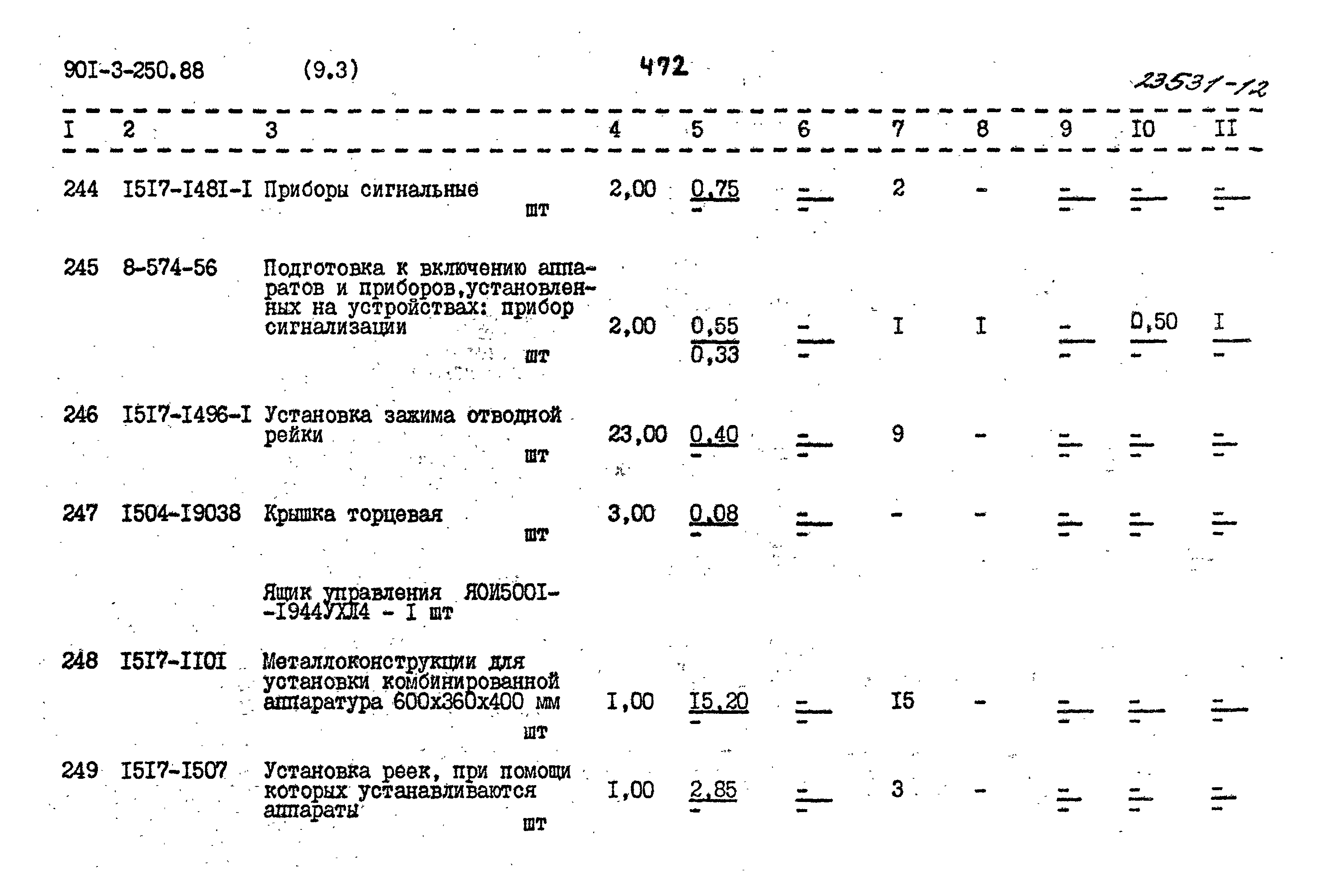 Типовой проект 901-3-250.88