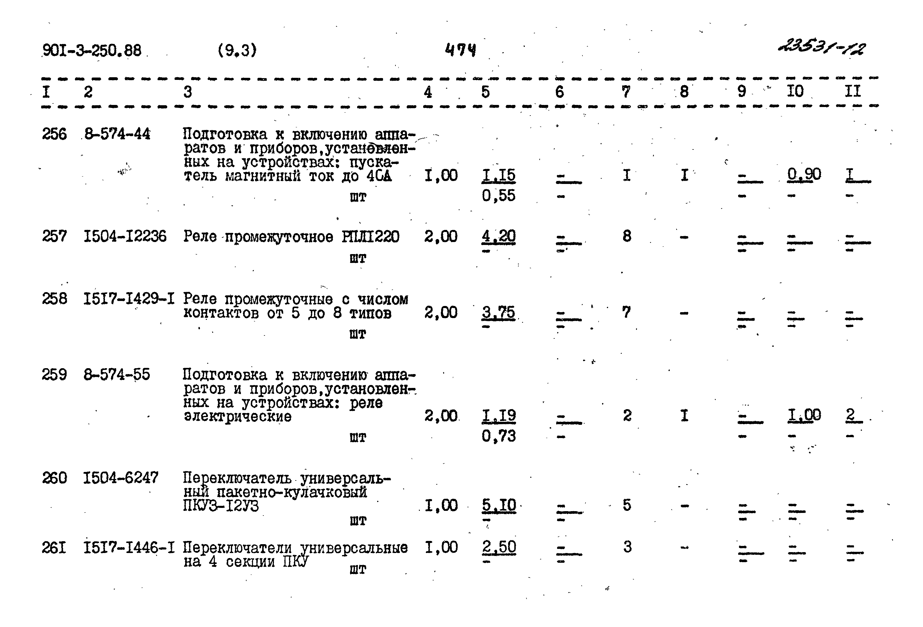 Типовой проект 901-3-250.88