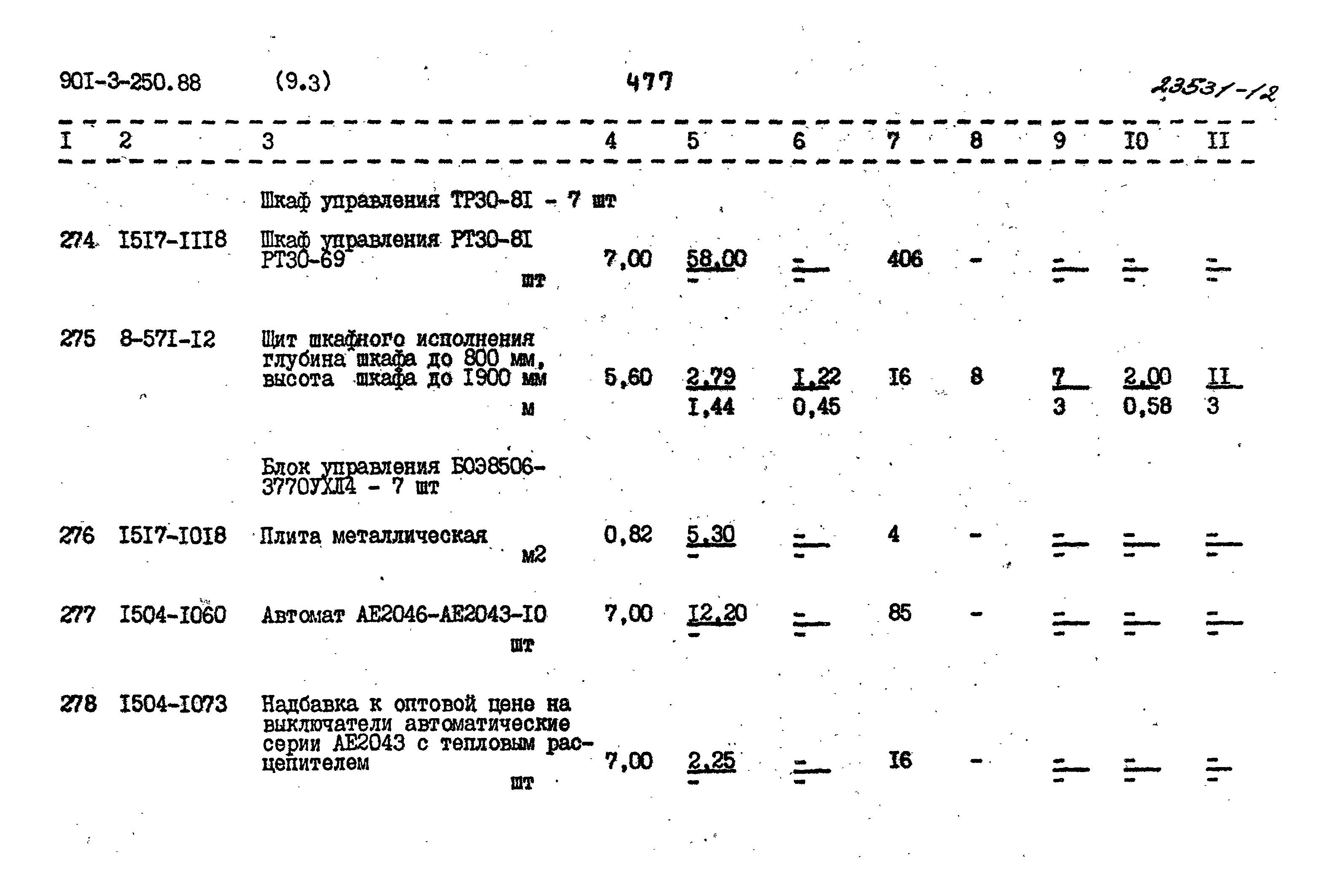Типовой проект 901-3-250.88