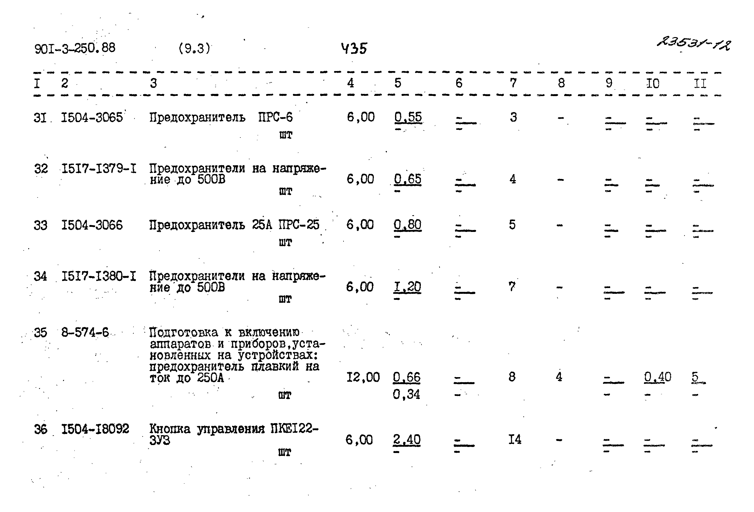 Типовой проект 901-3-250.88