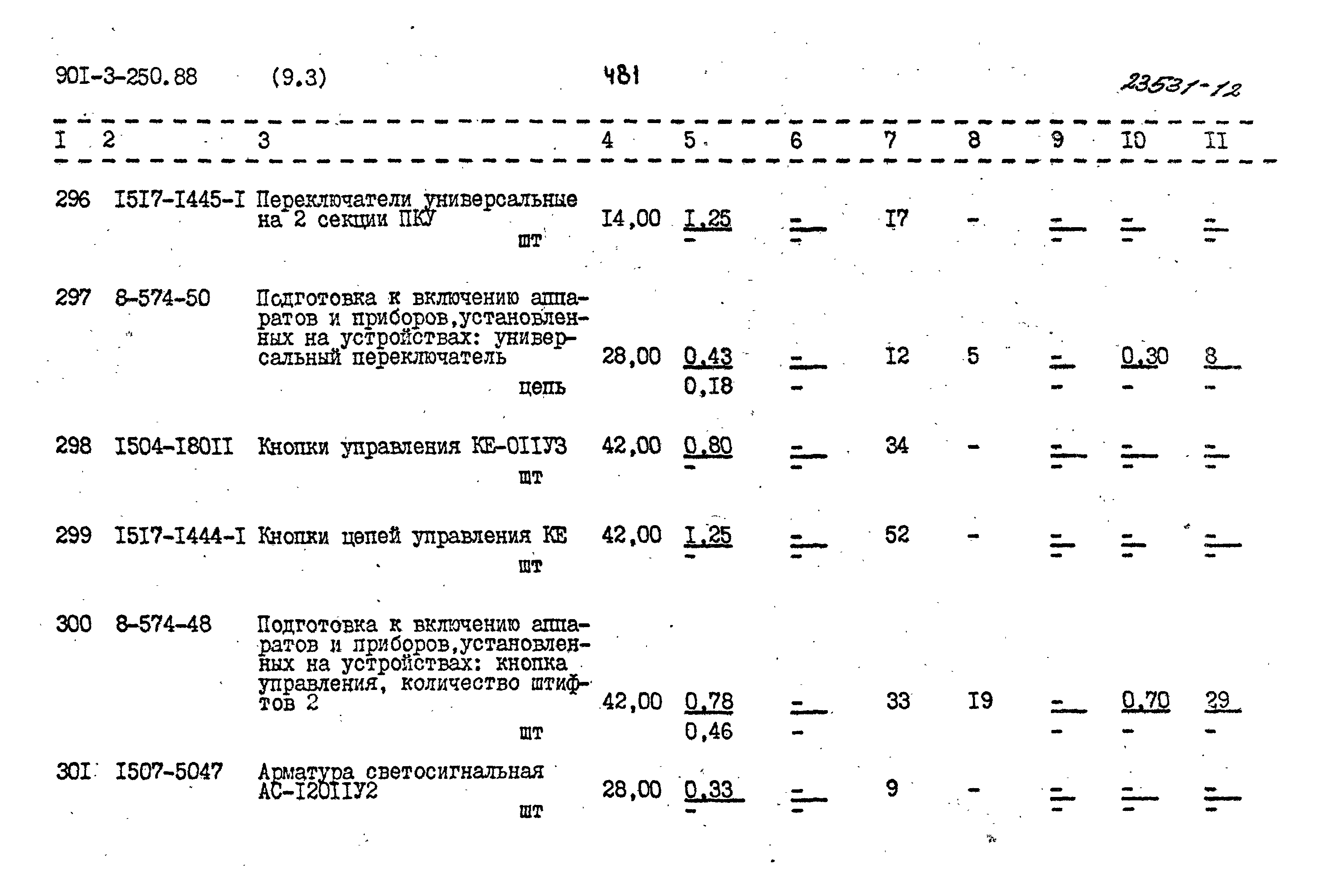 Типовой проект 901-3-250.88