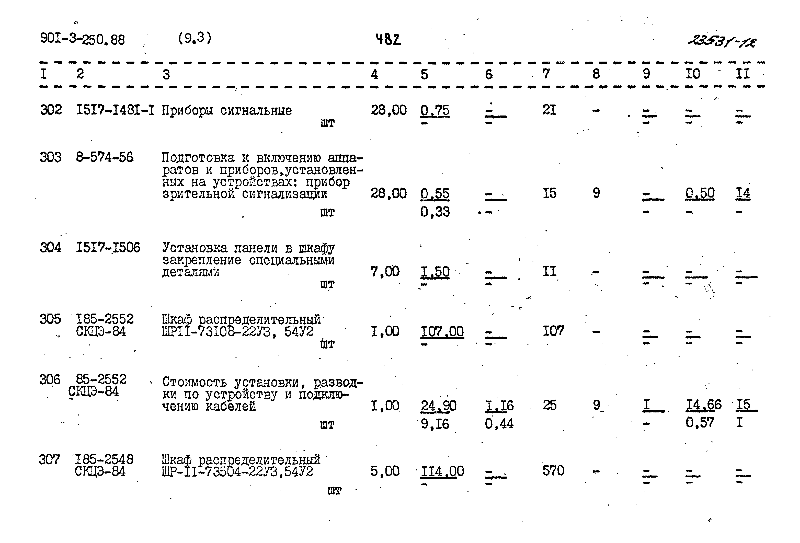 Типовой проект 901-3-250.88