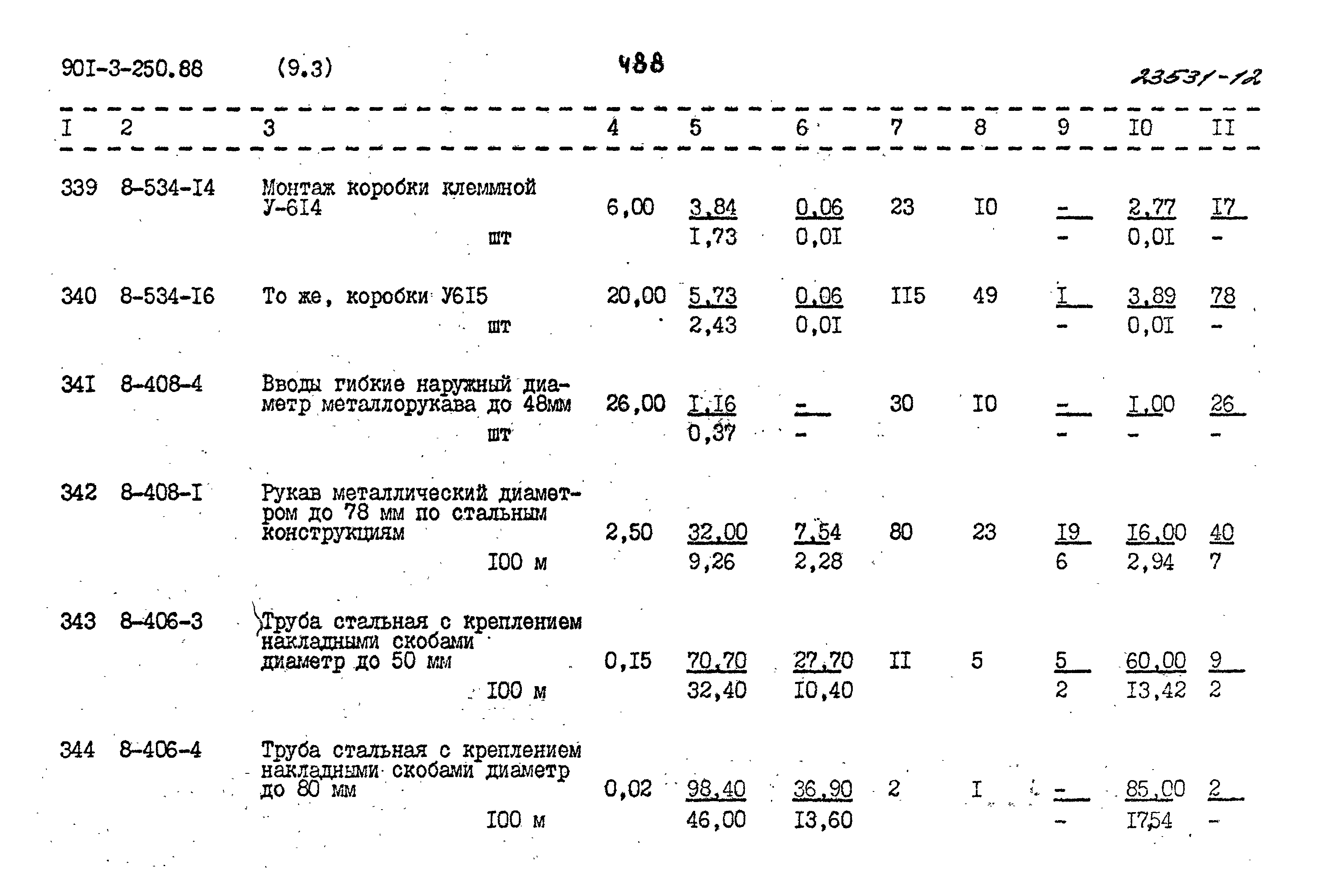 Типовой проект 901-3-250.88