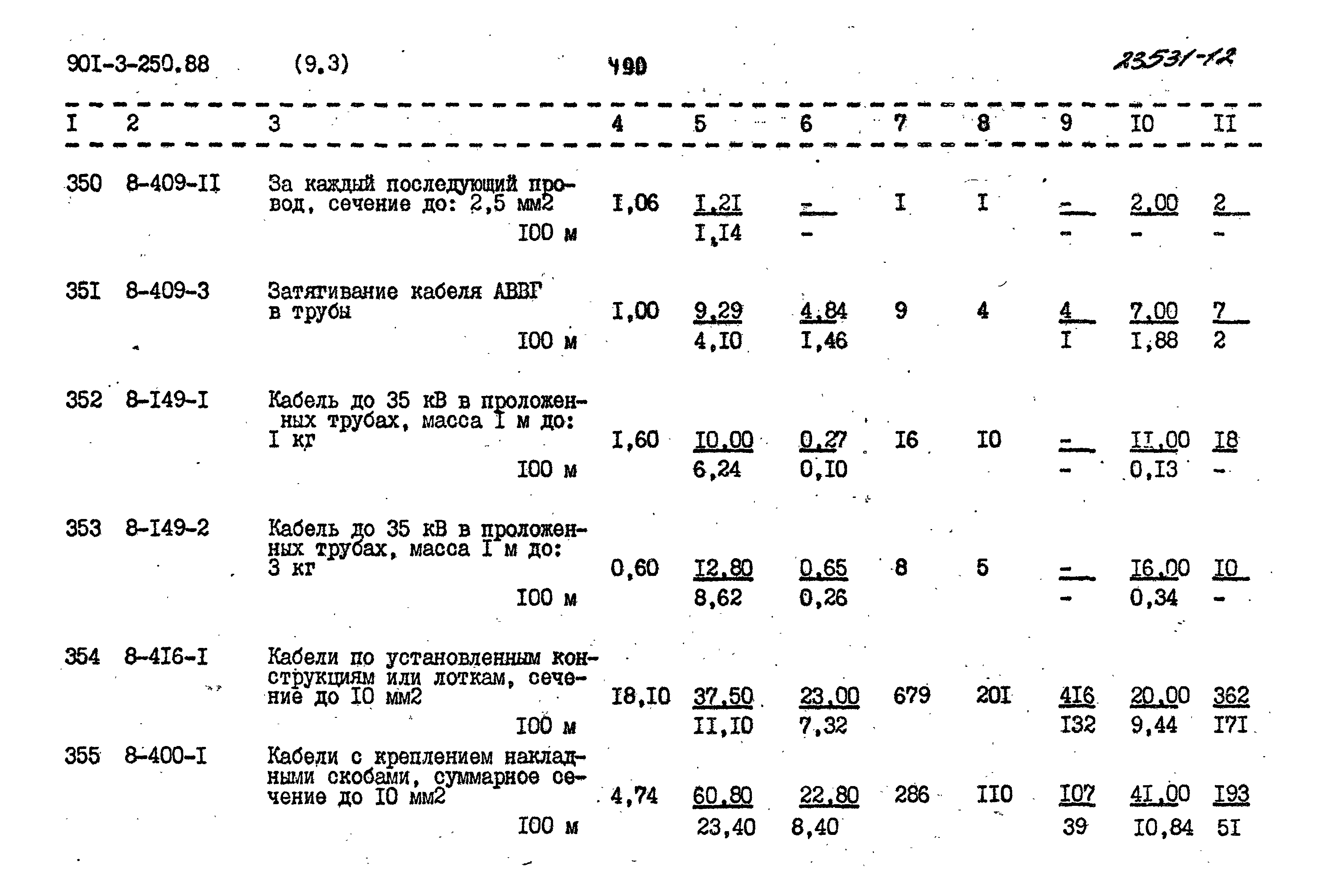 Типовой проект 901-3-250.88