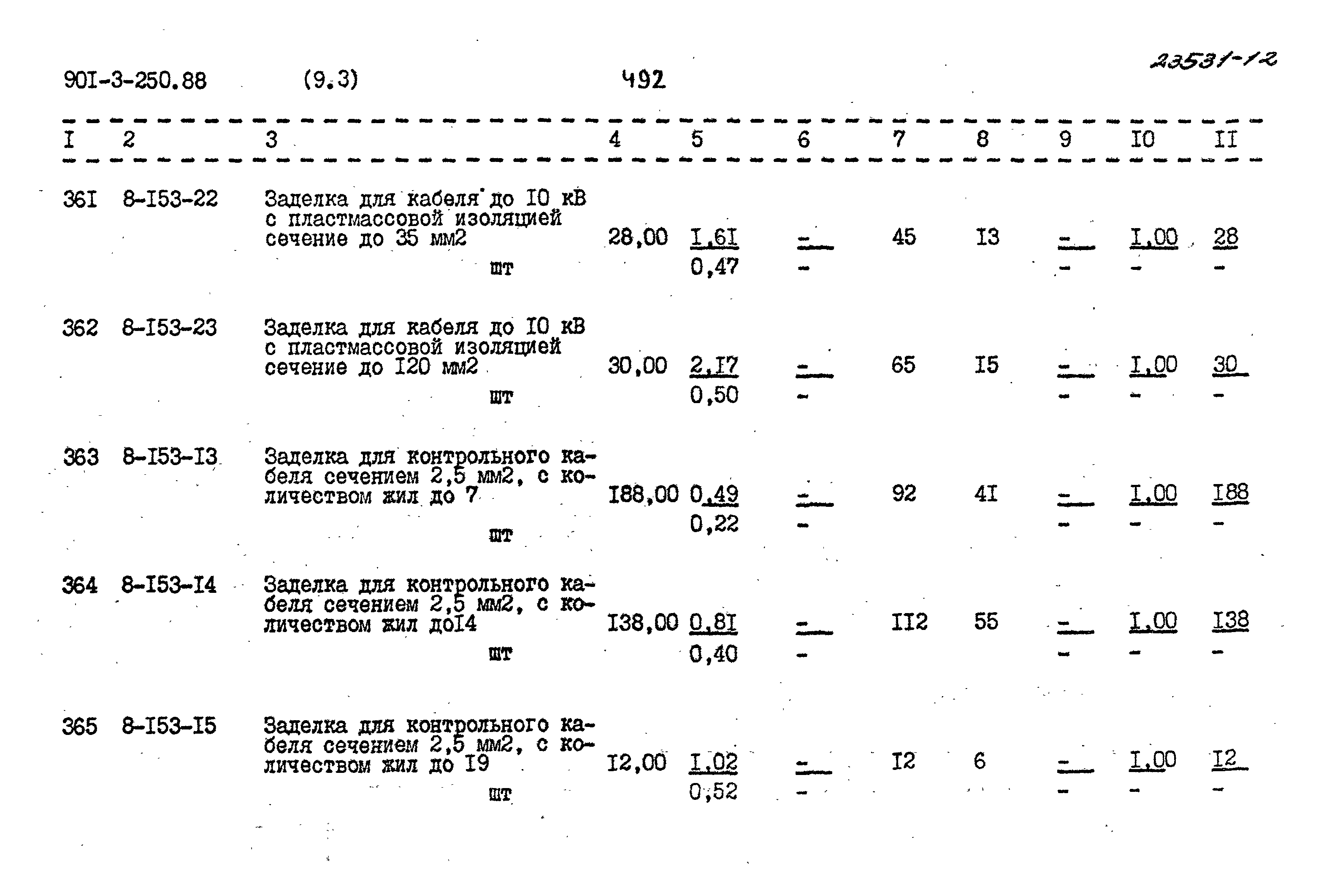 Типовой проект 901-3-250.88