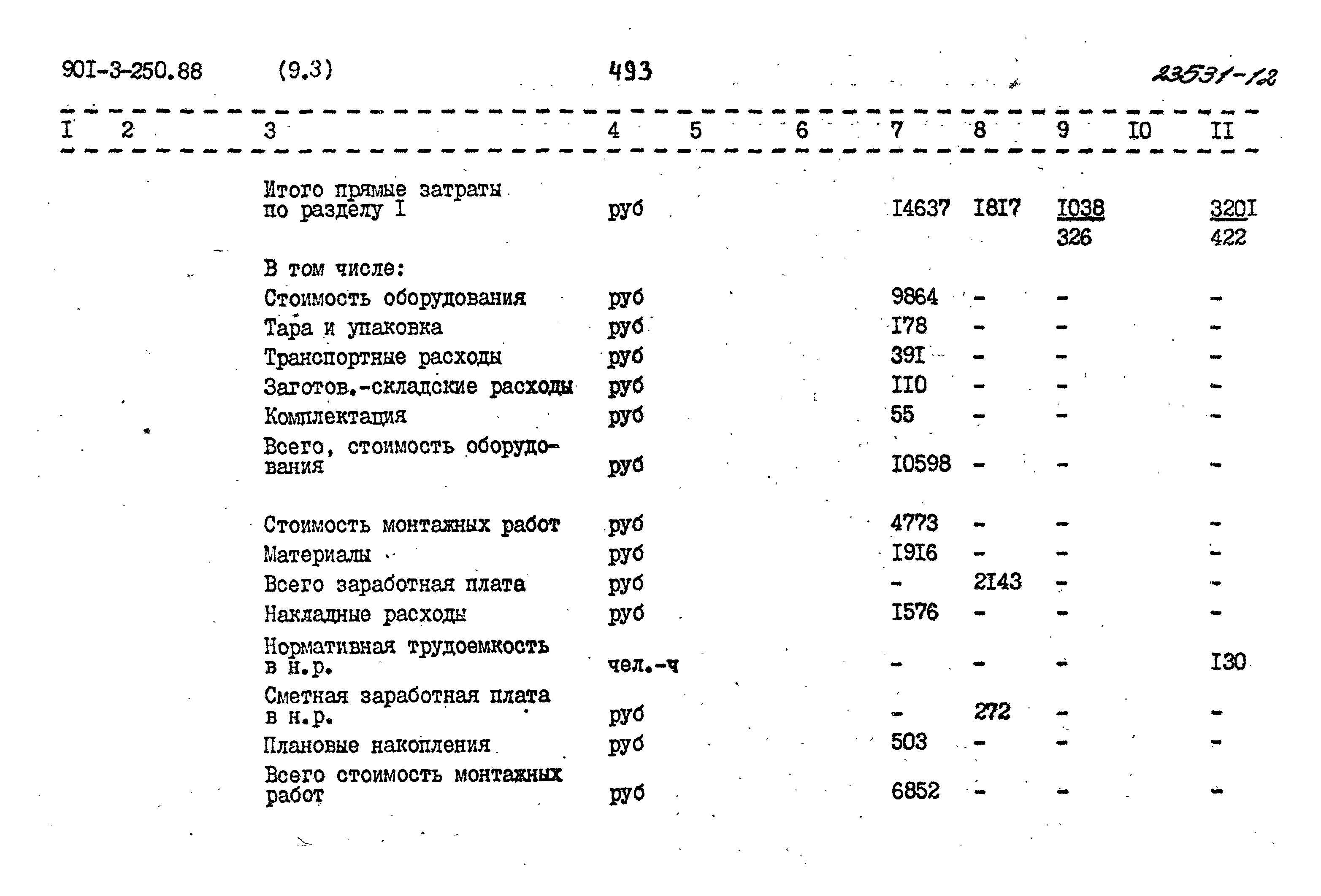 Типовой проект 901-3-250.88
