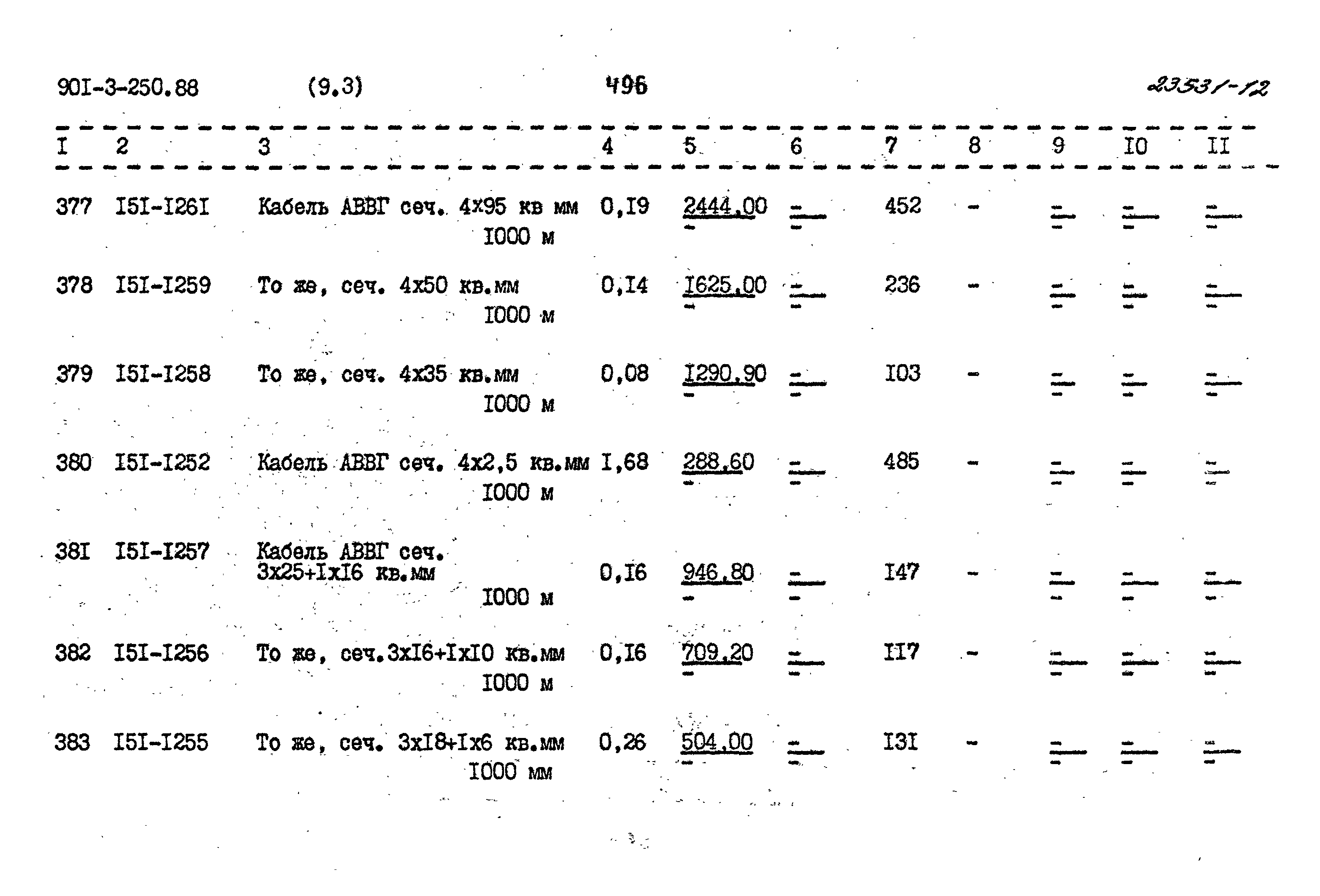 Типовой проект 901-3-250.88