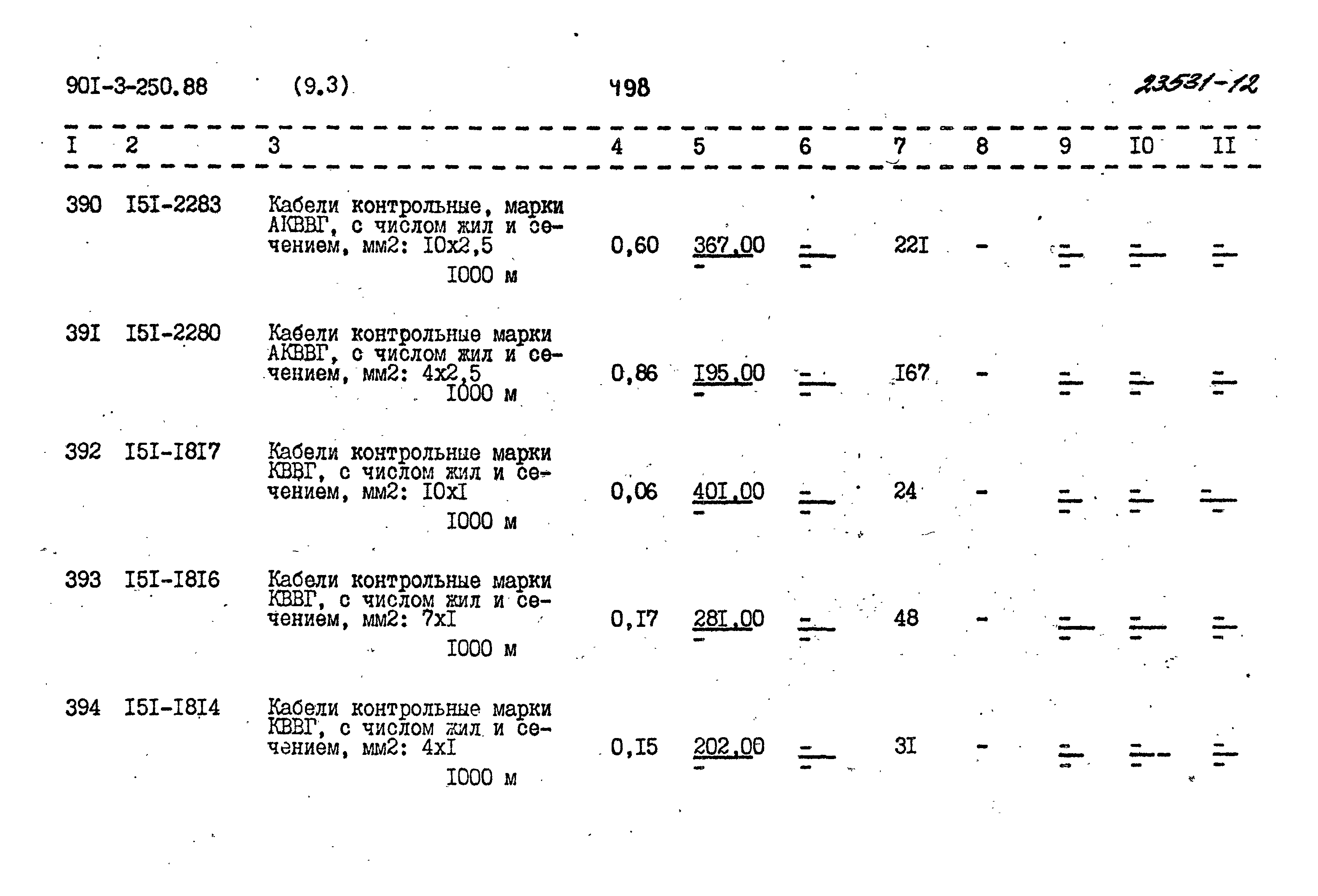 Типовой проект 901-3-250.88