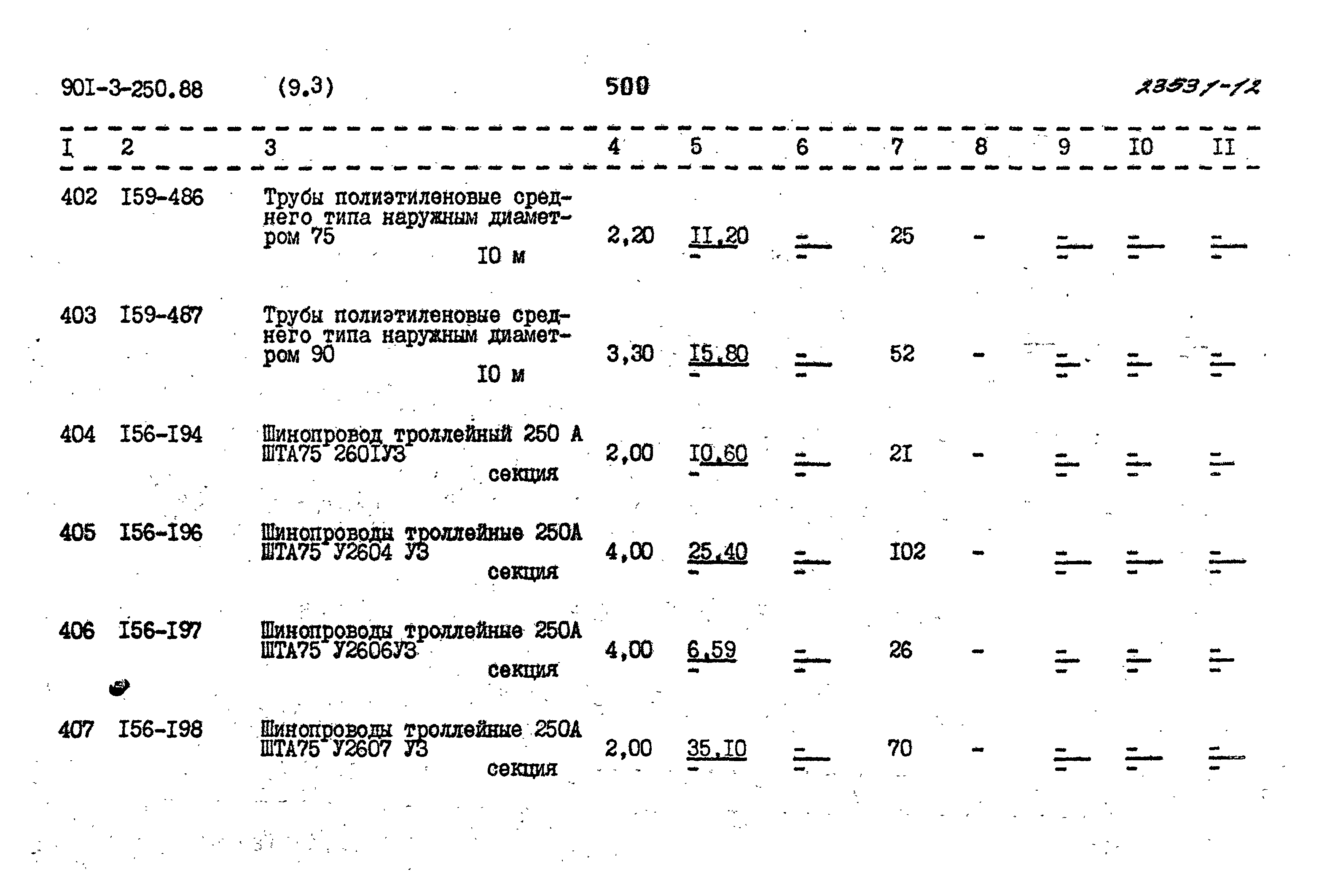 Типовой проект 901-3-250.88
