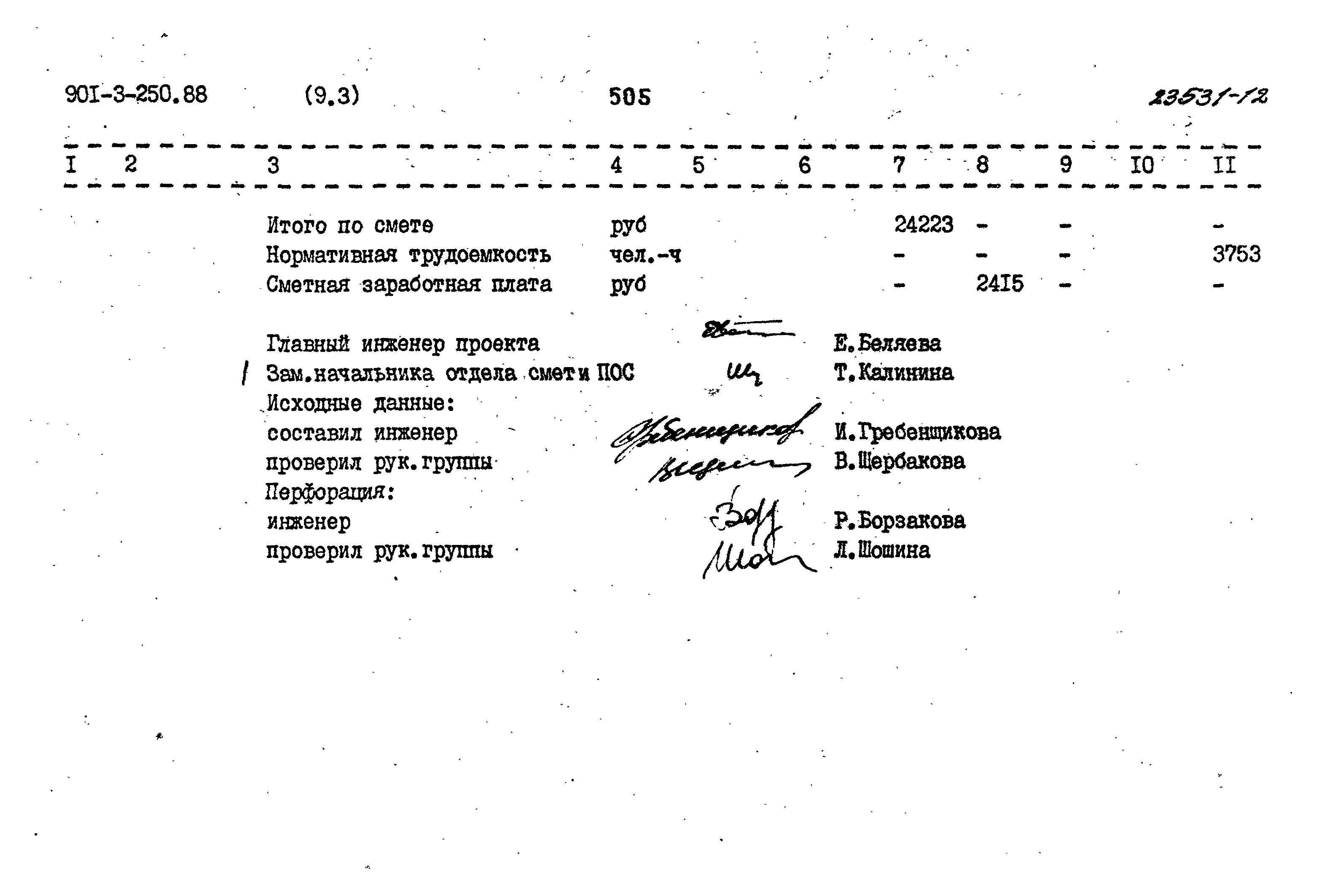Типовой проект 901-3-250.88