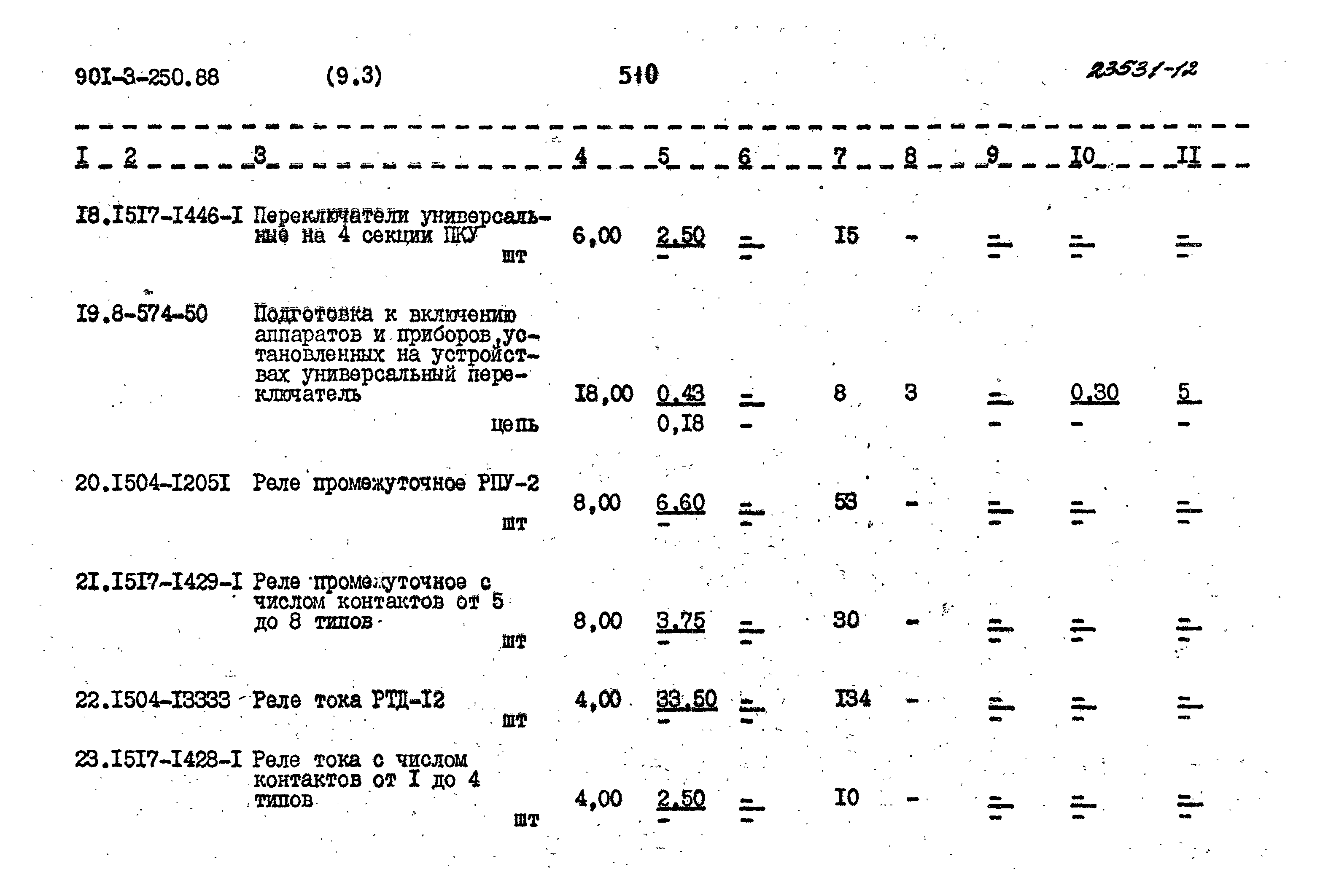 Типовой проект 901-3-250.88