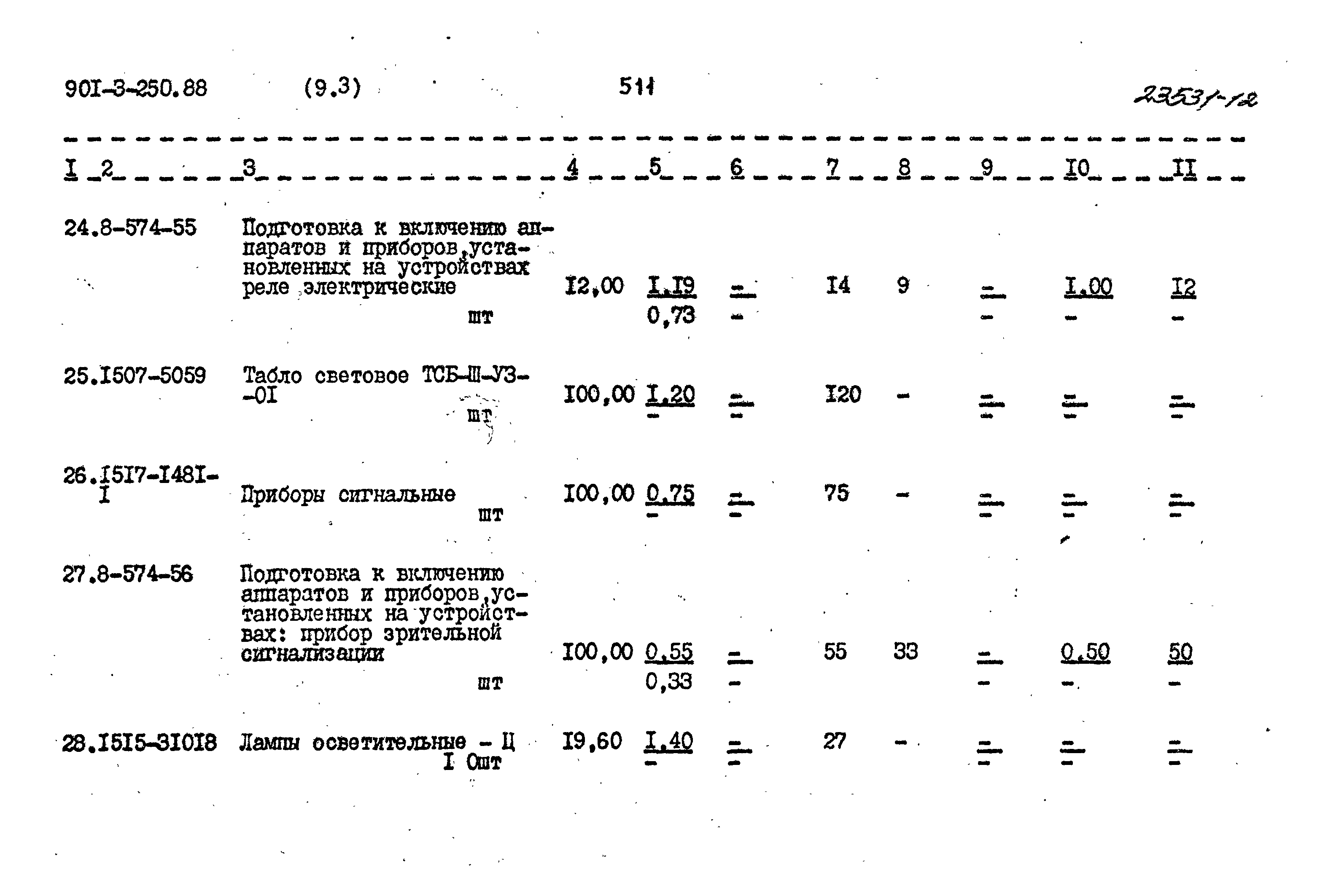 Типовой проект 901-3-250.88