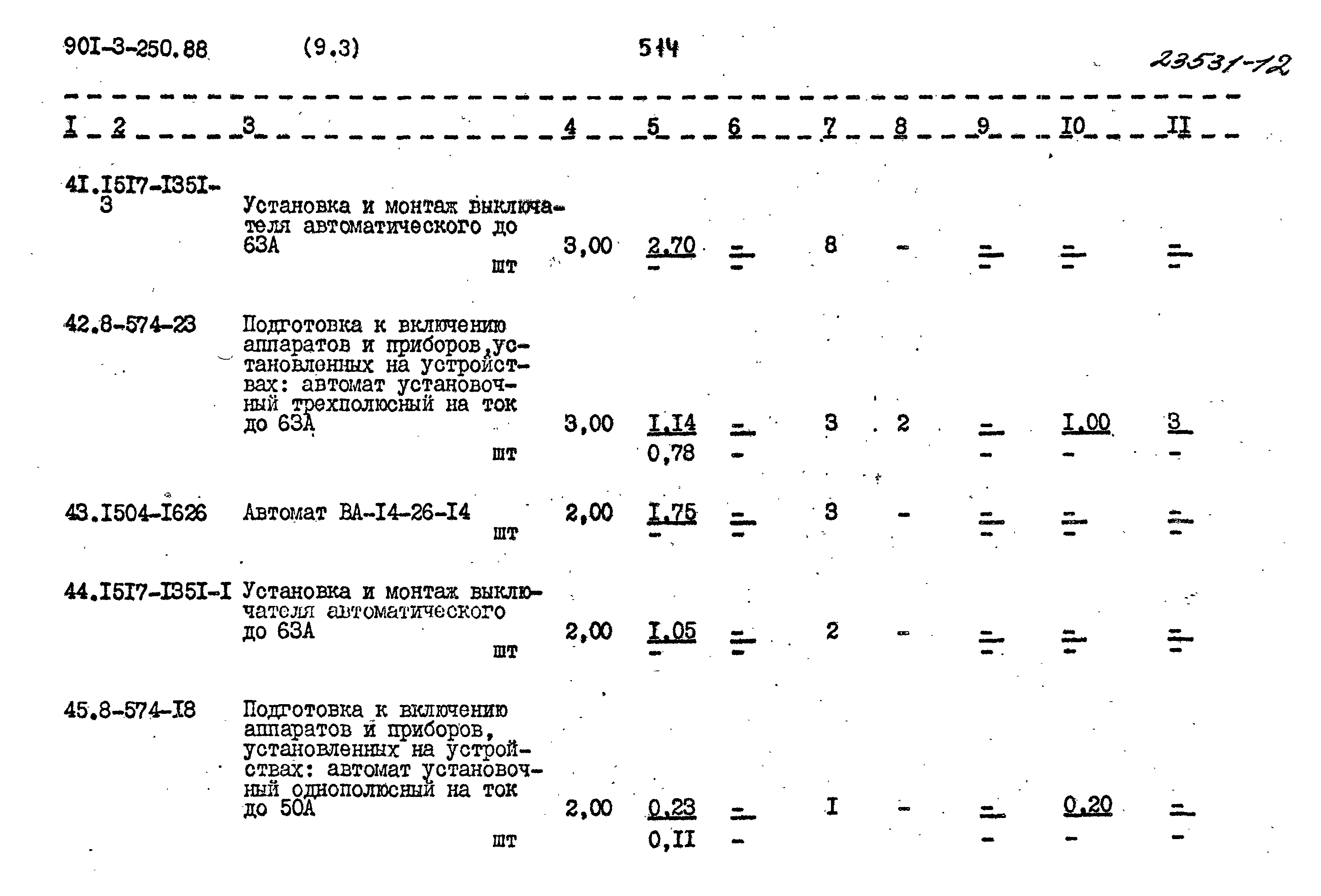 Типовой проект 901-3-250.88