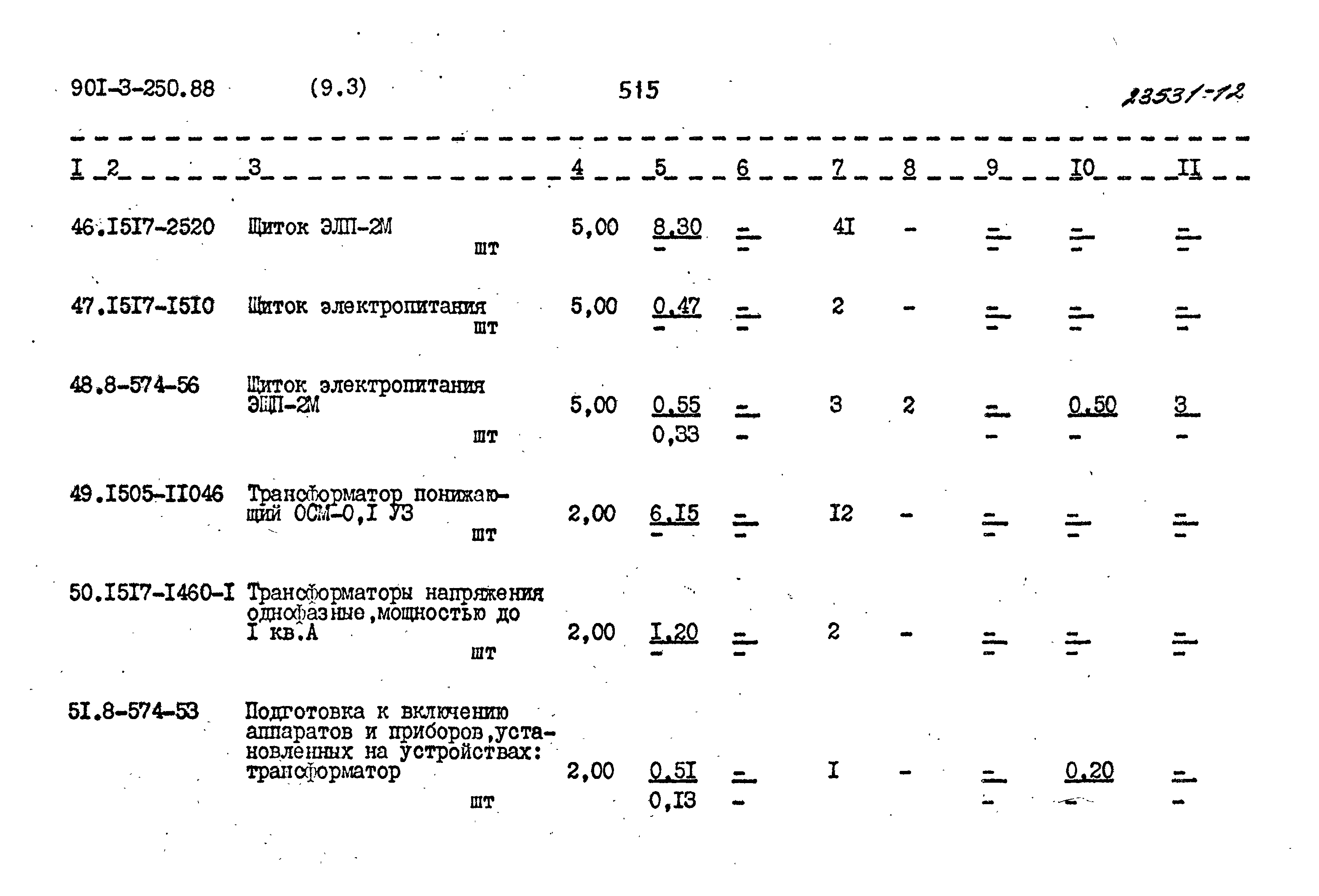 Типовой проект 901-3-250.88