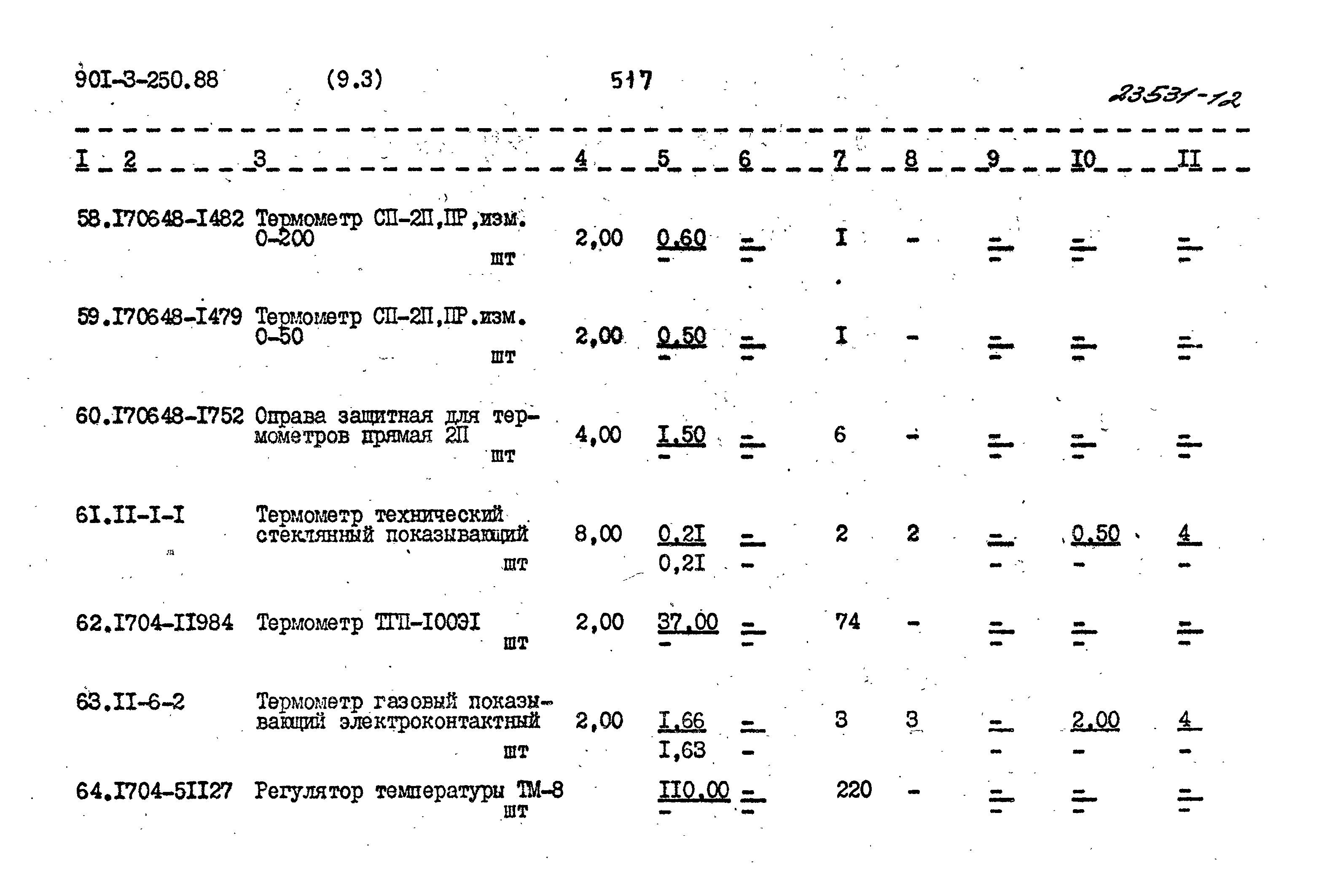 Типовой проект 901-3-250.88
