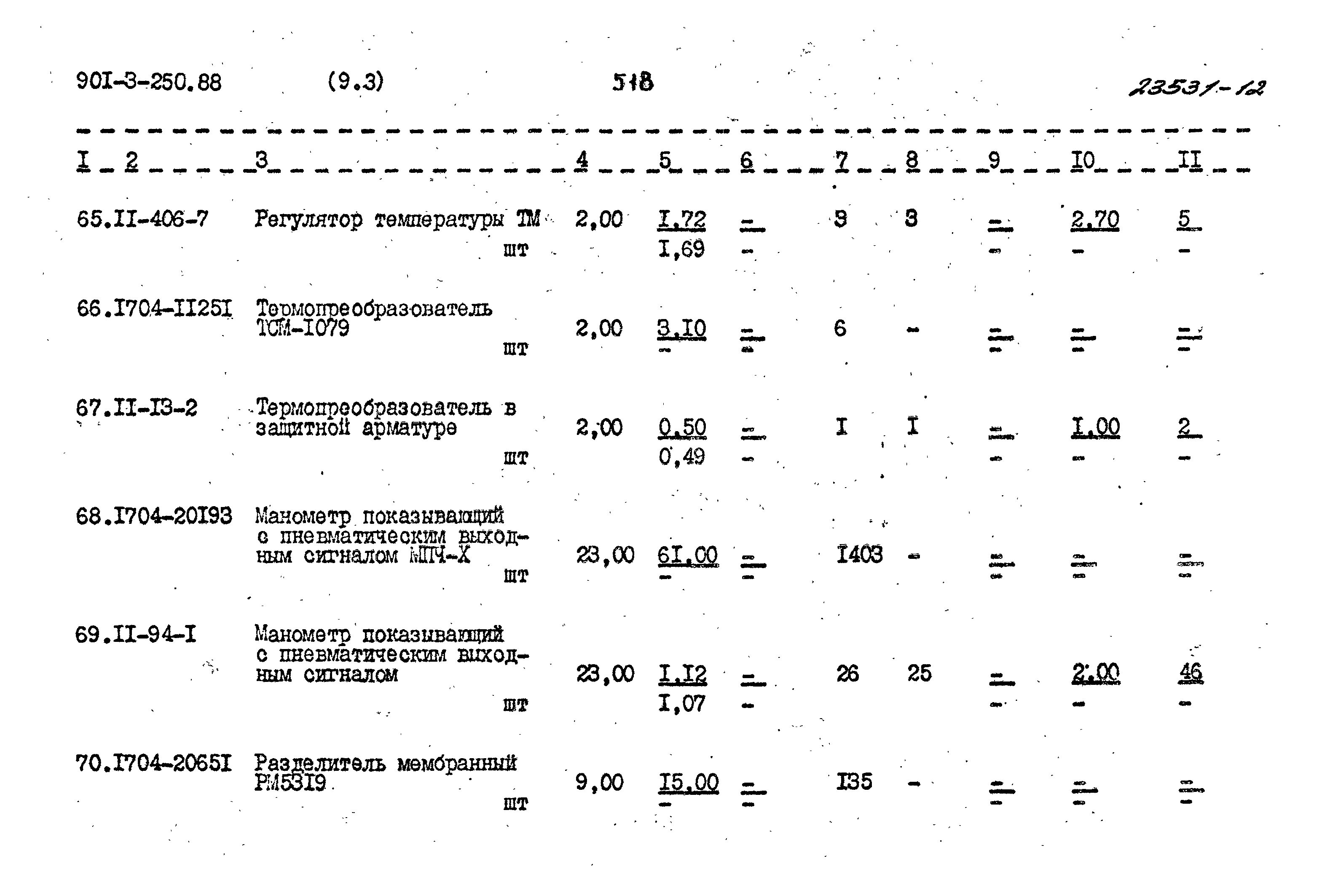 Типовой проект 901-3-250.88