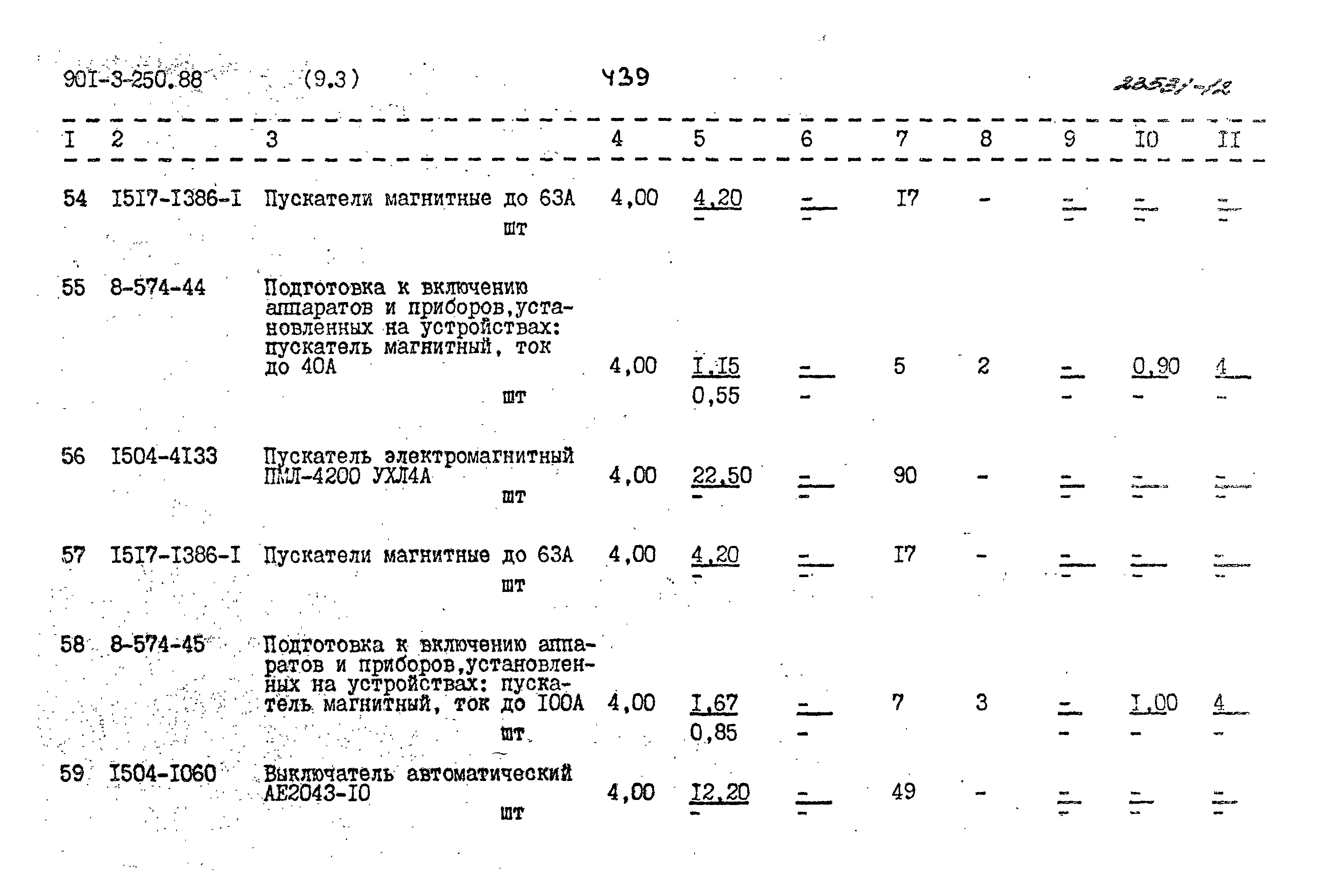 Типовой проект 901-3-250.88