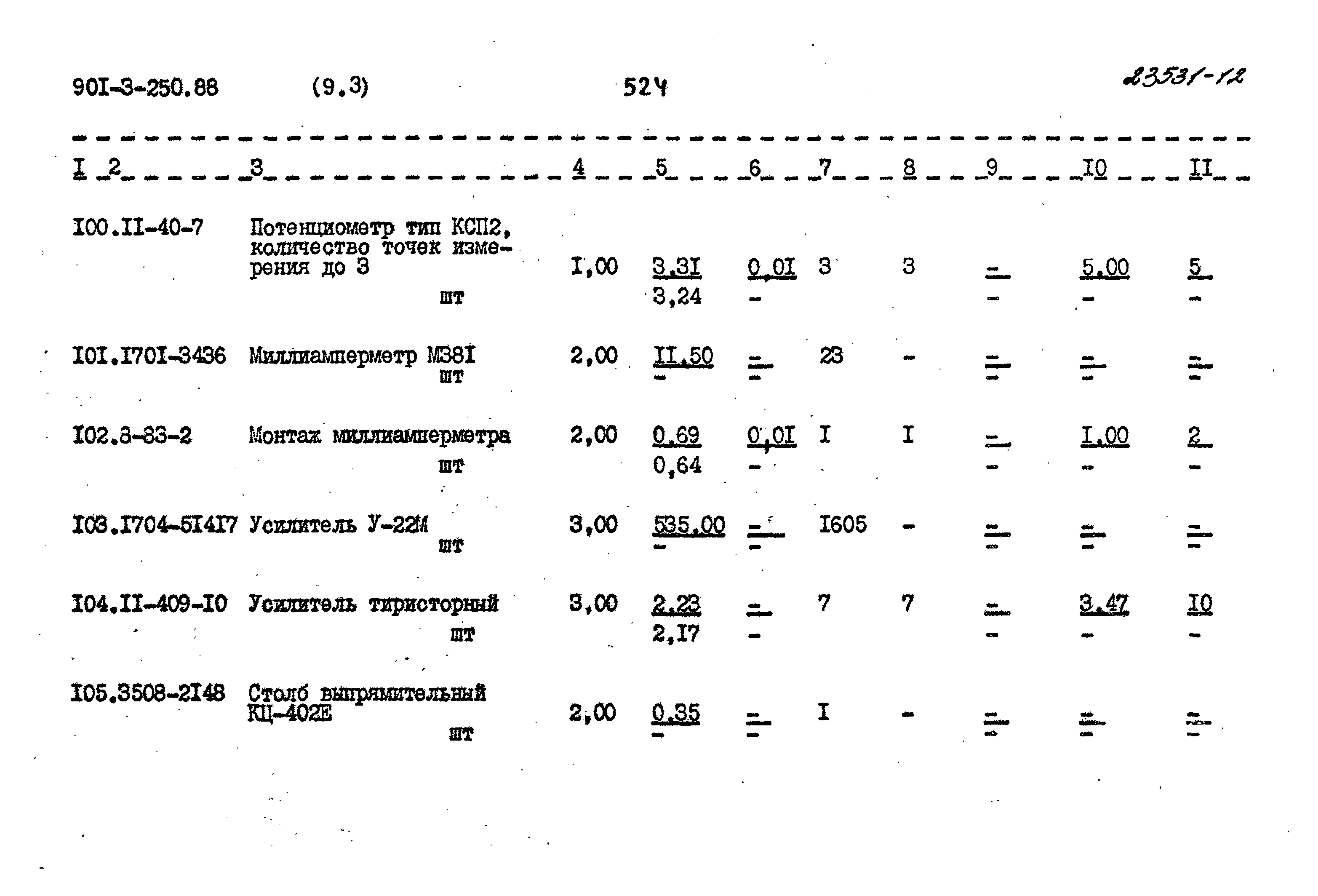 Типовой проект 901-3-250.88