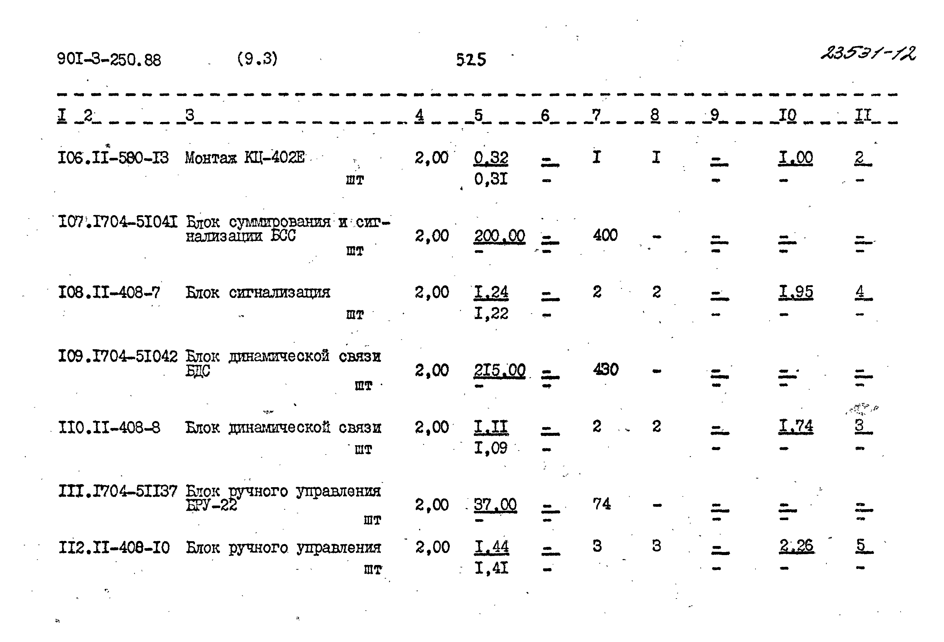Типовой проект 901-3-250.88