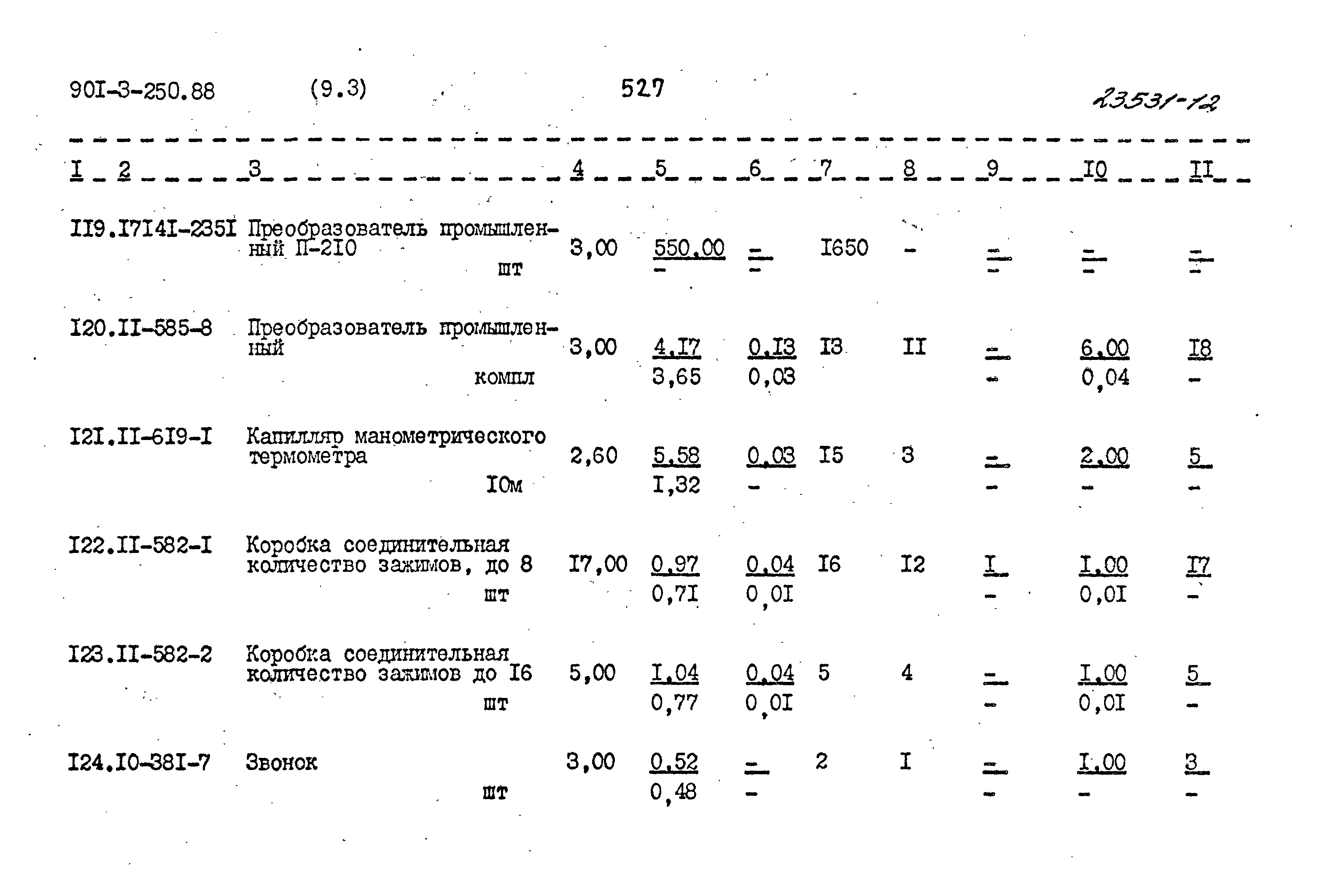 Типовой проект 901-3-250.88