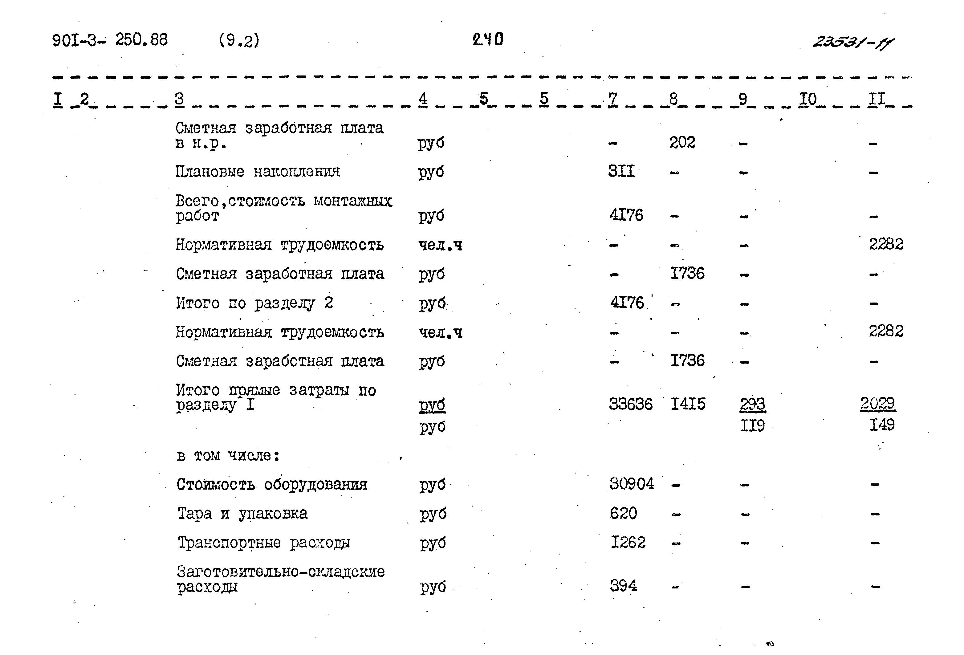 Типовой проект 901-3-250.88