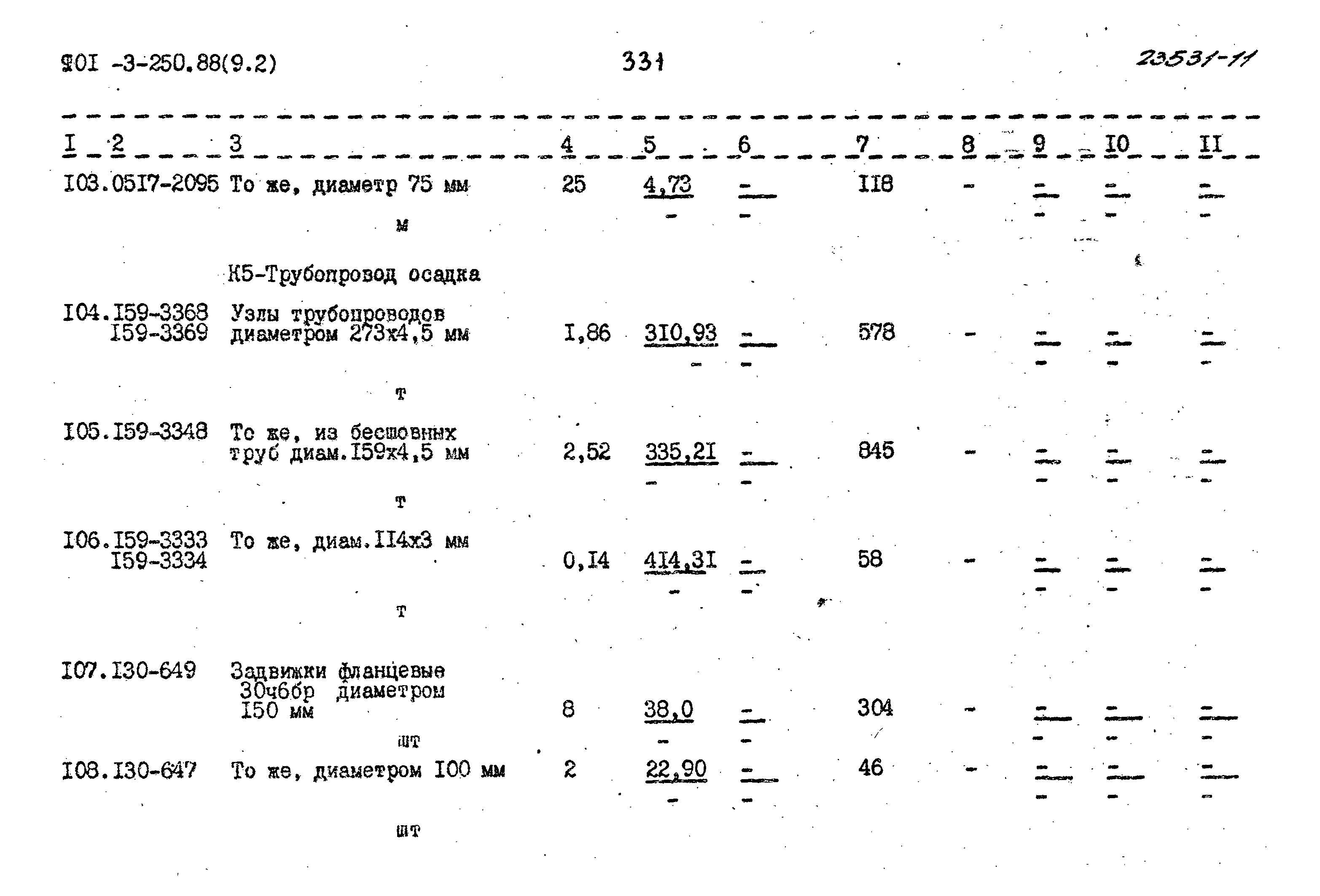 Типовой проект 901-3-250.88
