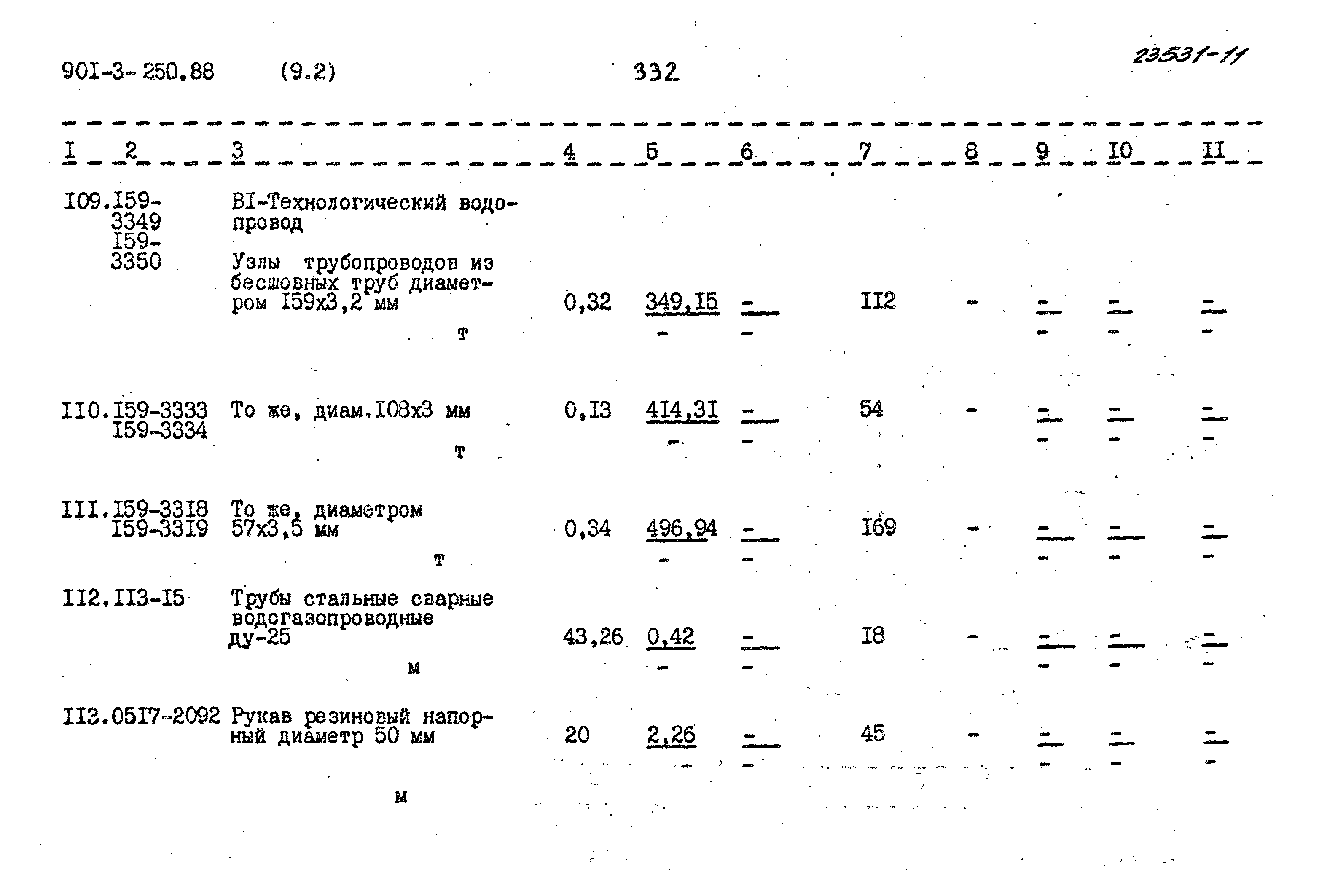 Типовой проект 901-3-250.88