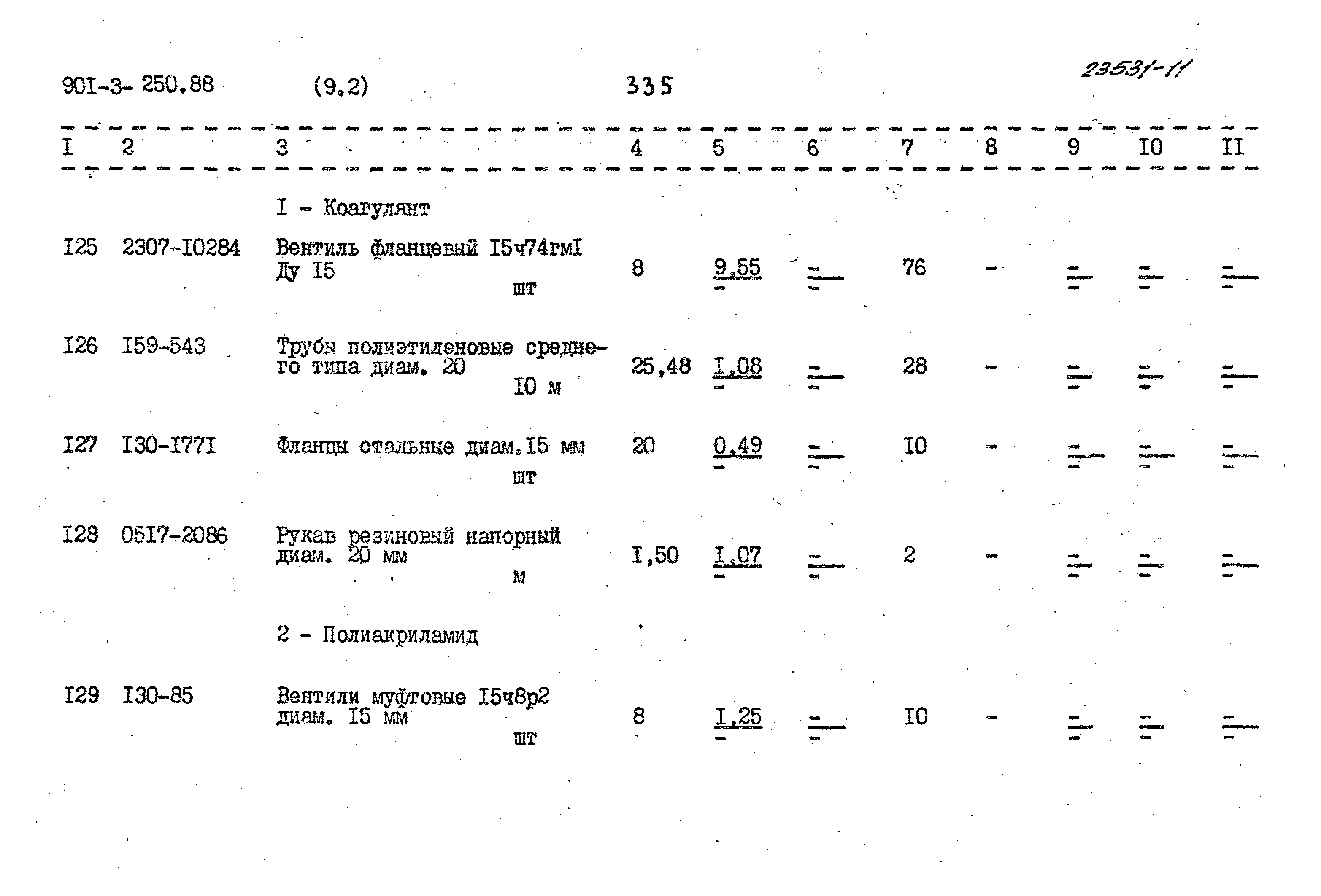 Типовой проект 901-3-250.88