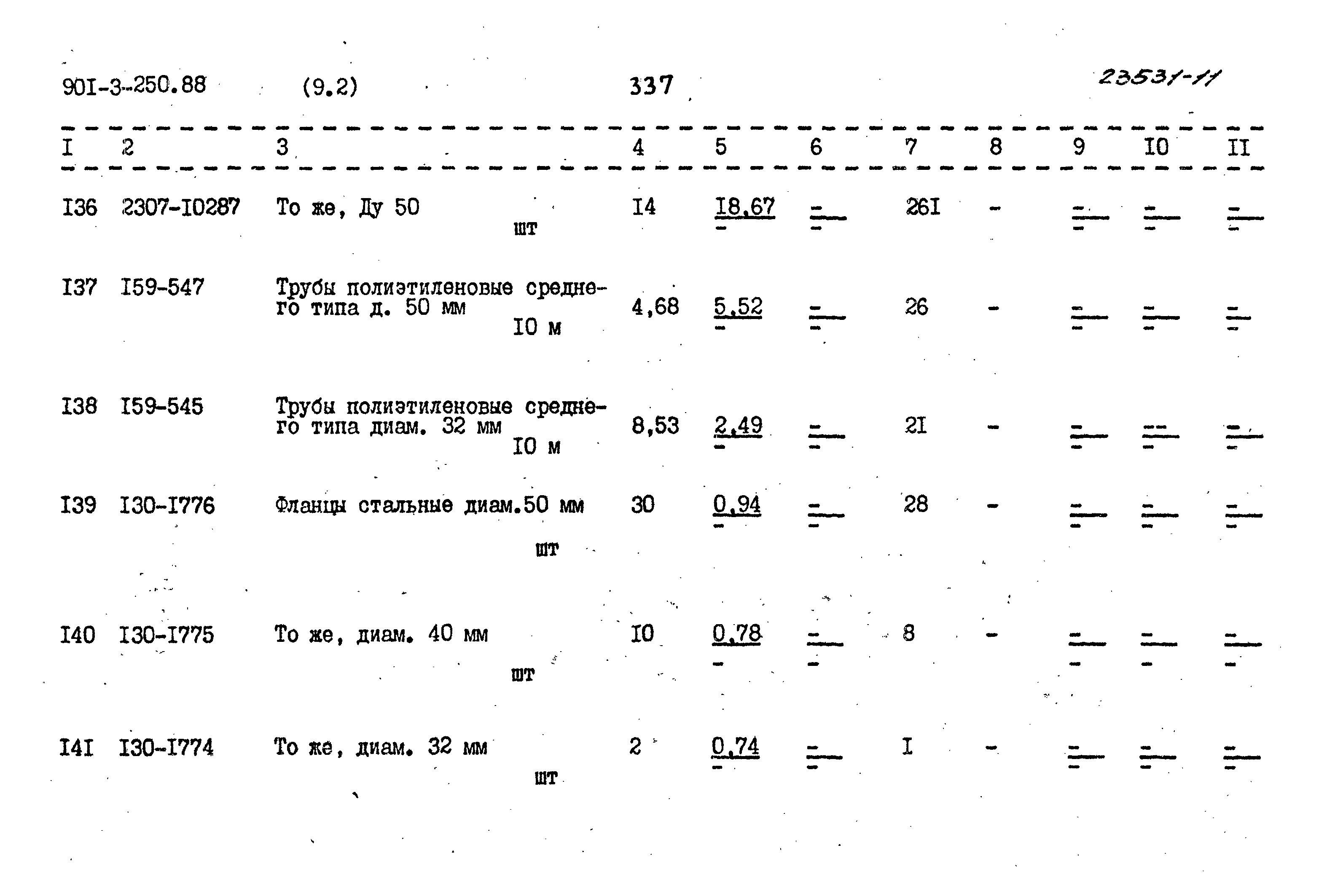 Типовой проект 901-3-250.88