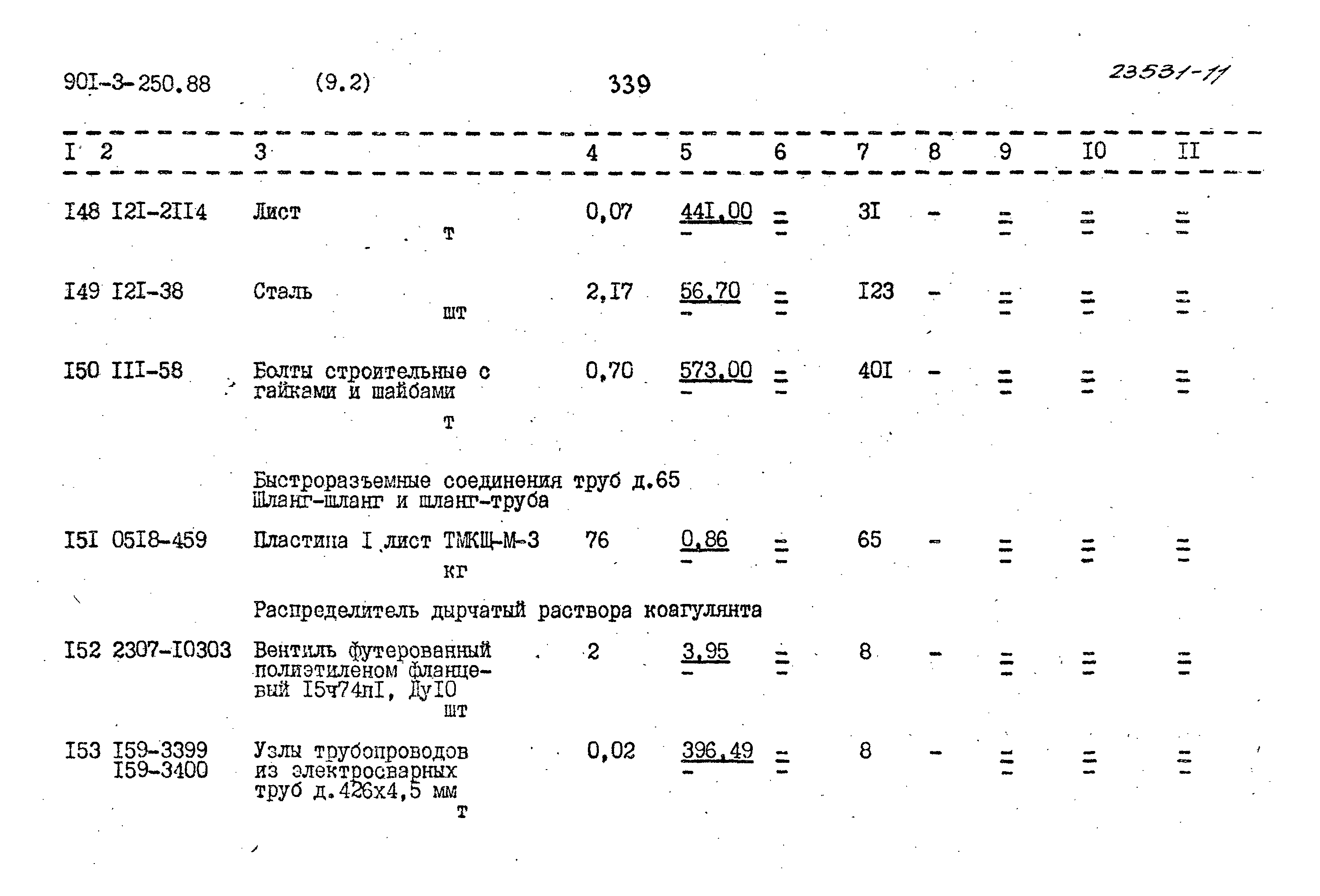 Типовой проект 901-3-250.88