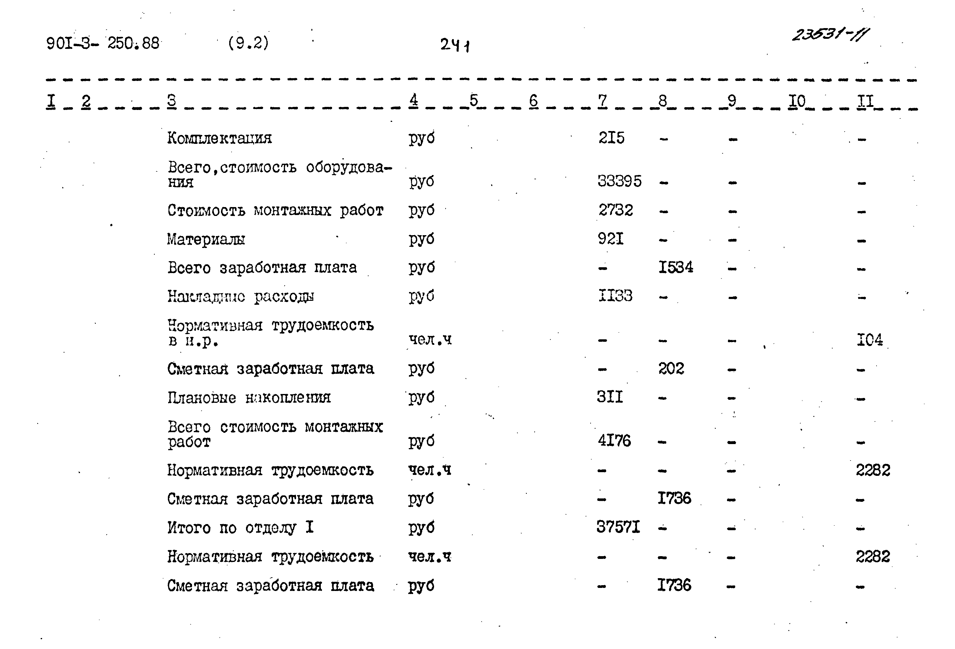 Типовой проект 901-3-250.88