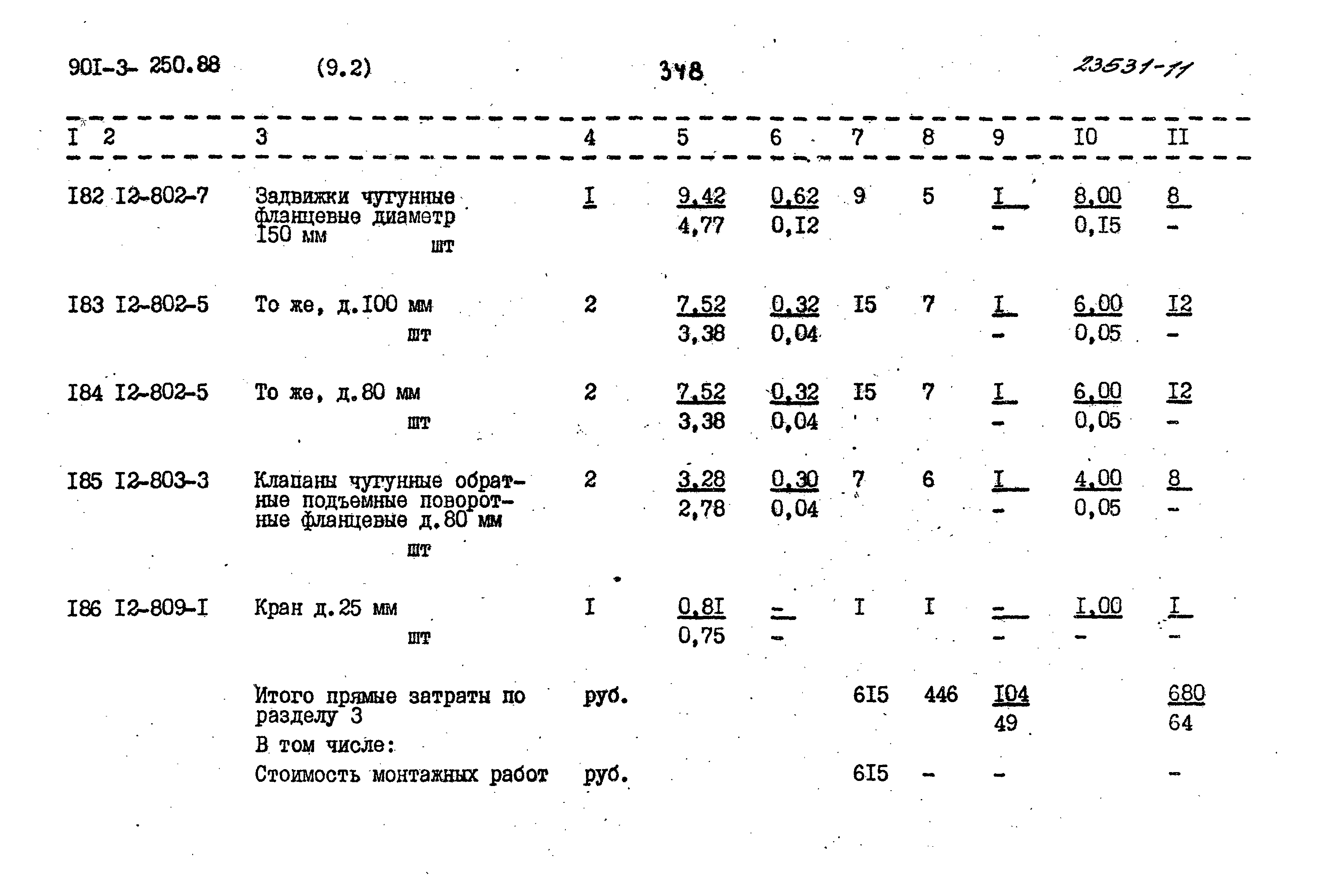 Типовой проект 901-3-250.88
