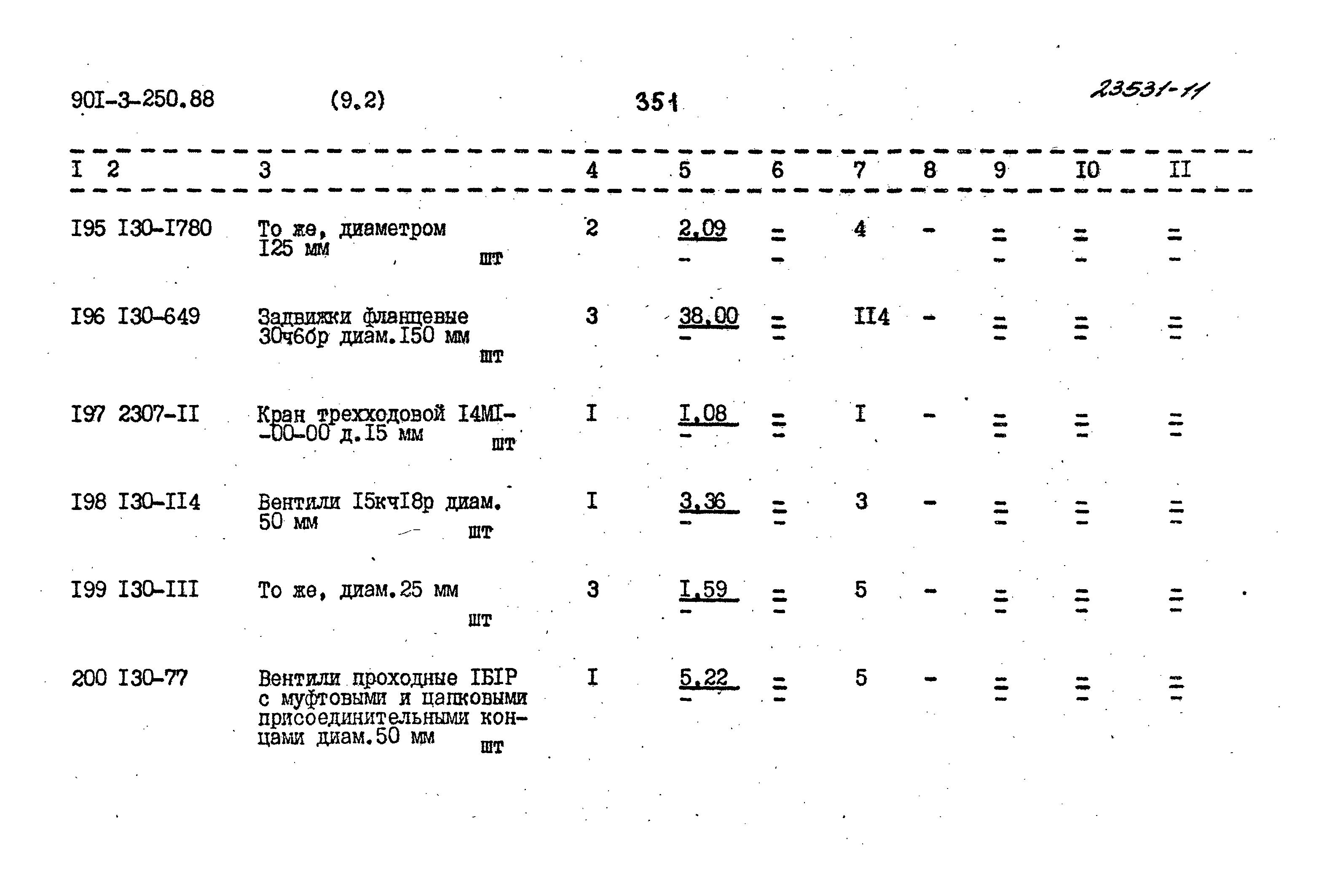 Типовой проект 901-3-250.88