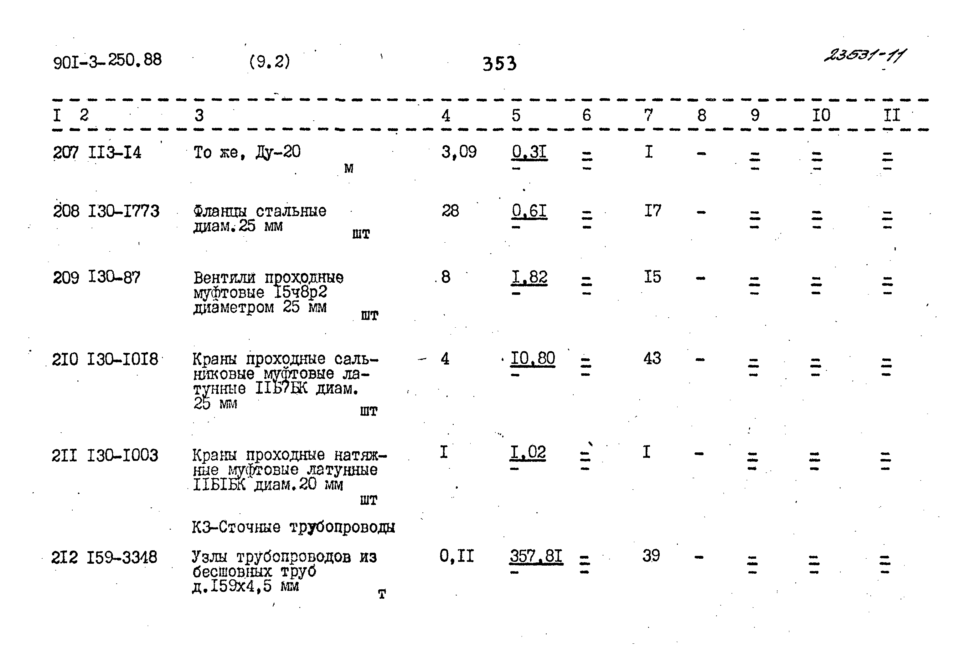 Типовой проект 901-3-250.88