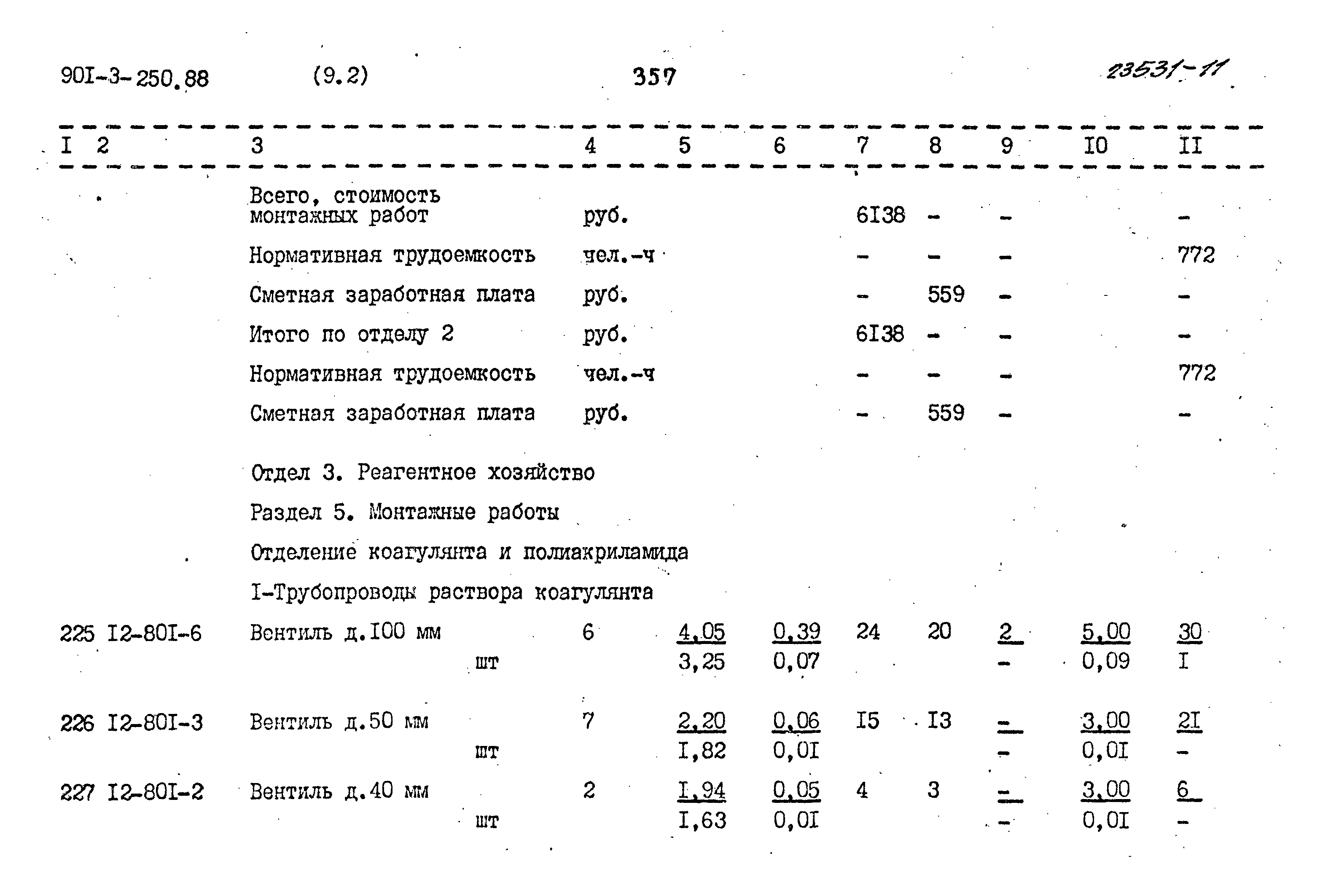 Типовой проект 901-3-250.88