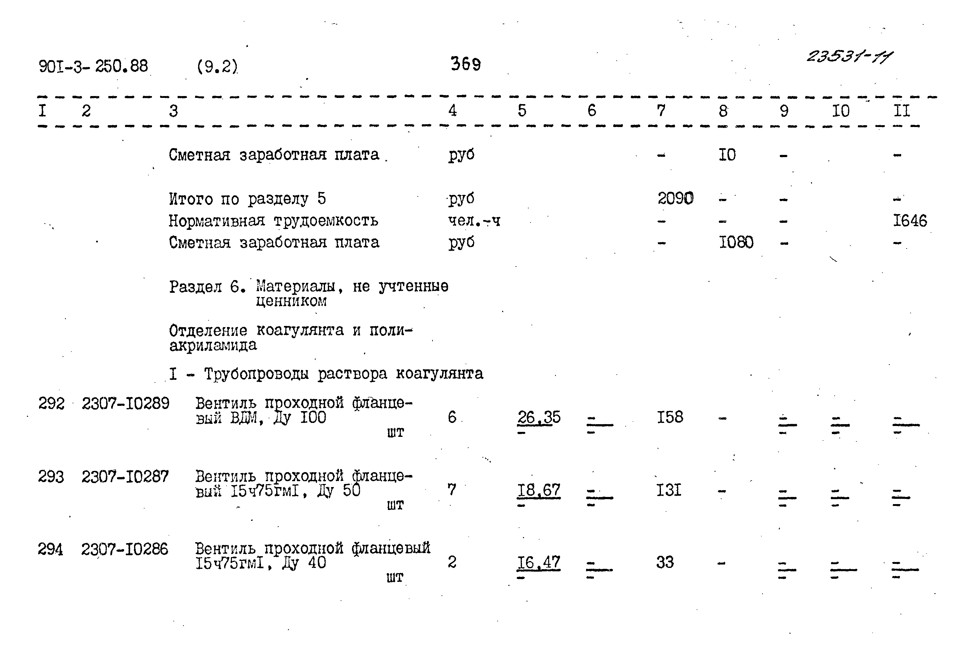 Типовой проект 901-3-250.88