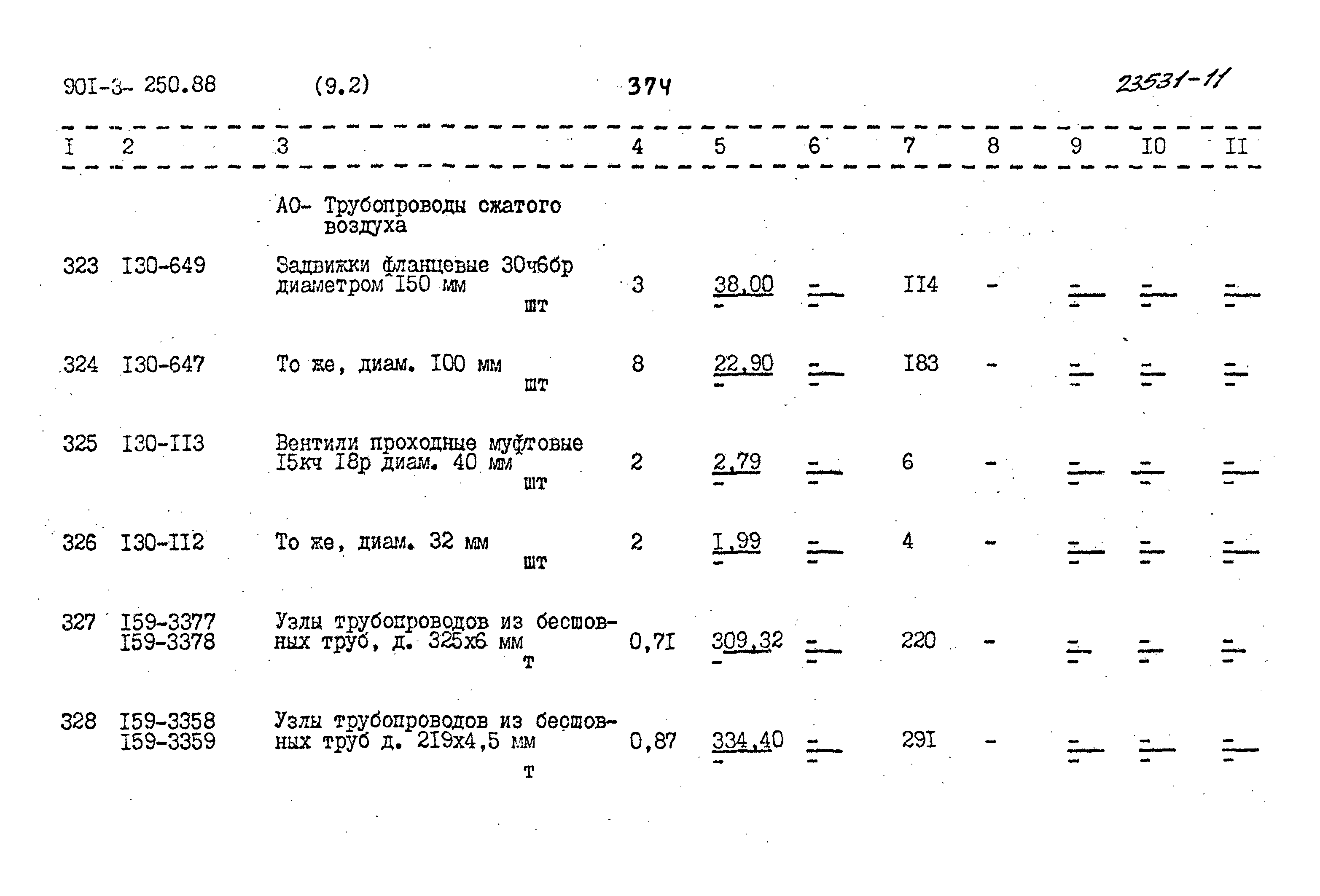 Типовой проект 901-3-250.88