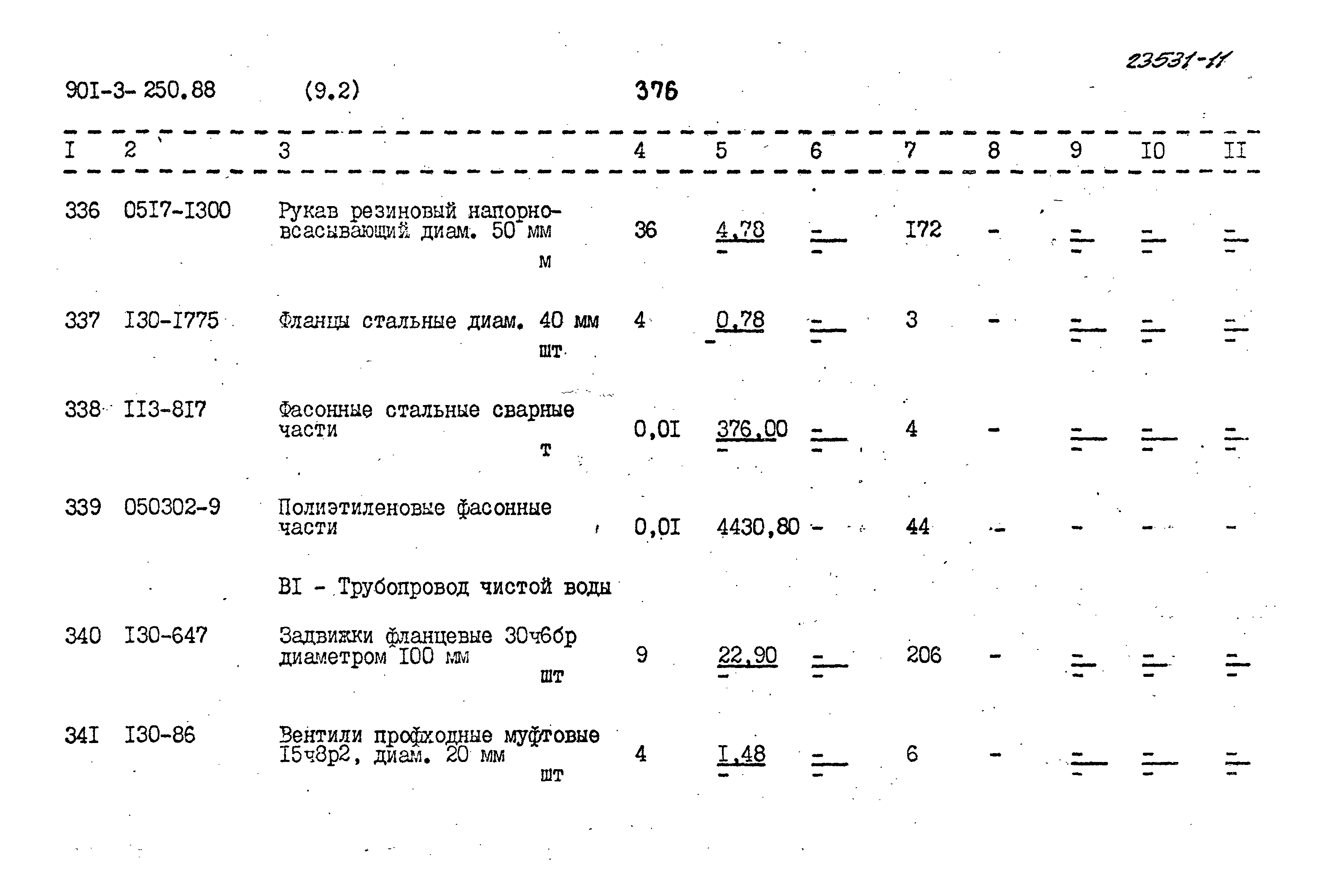 Типовой проект 901-3-250.88