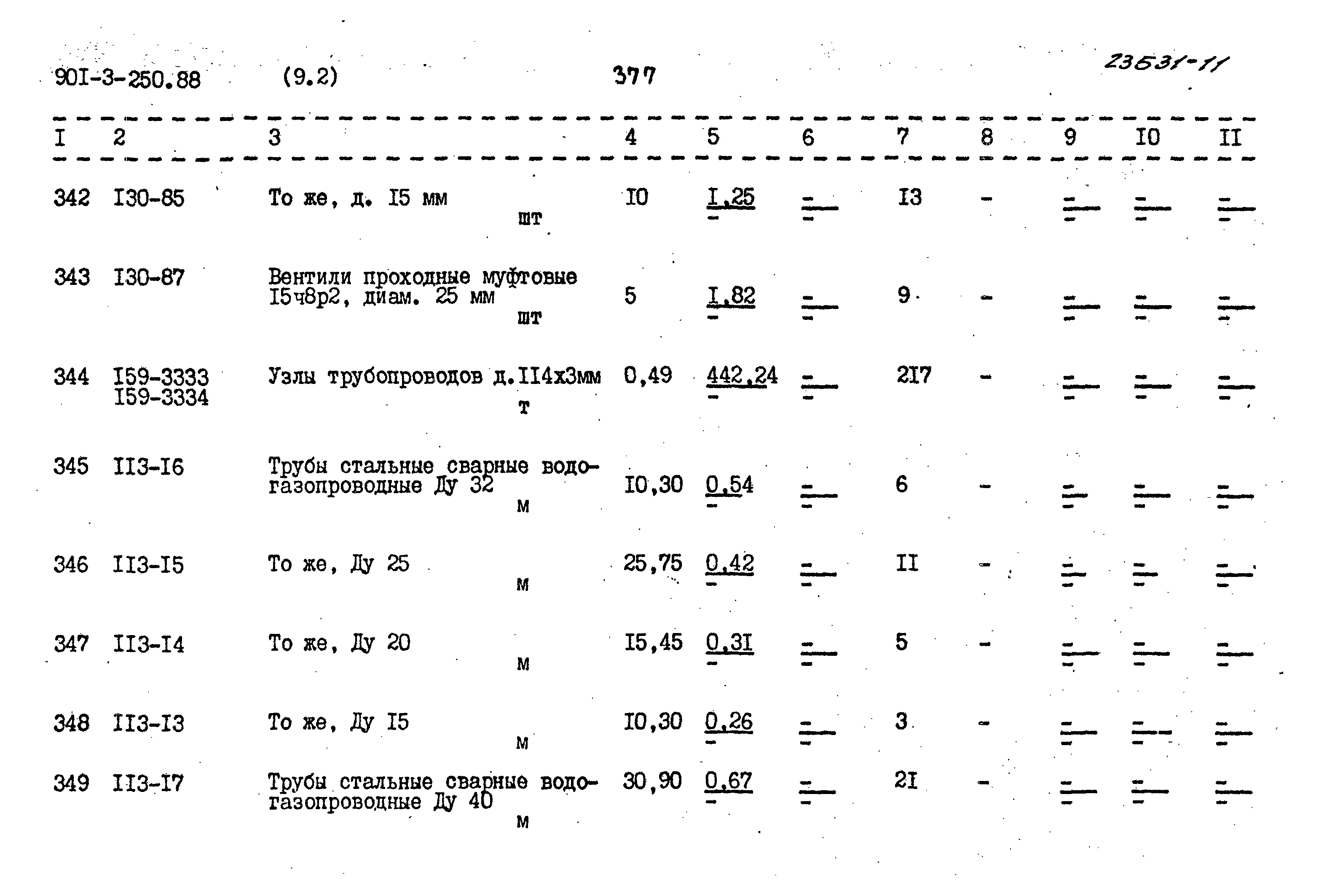 Типовой проект 901-3-250.88