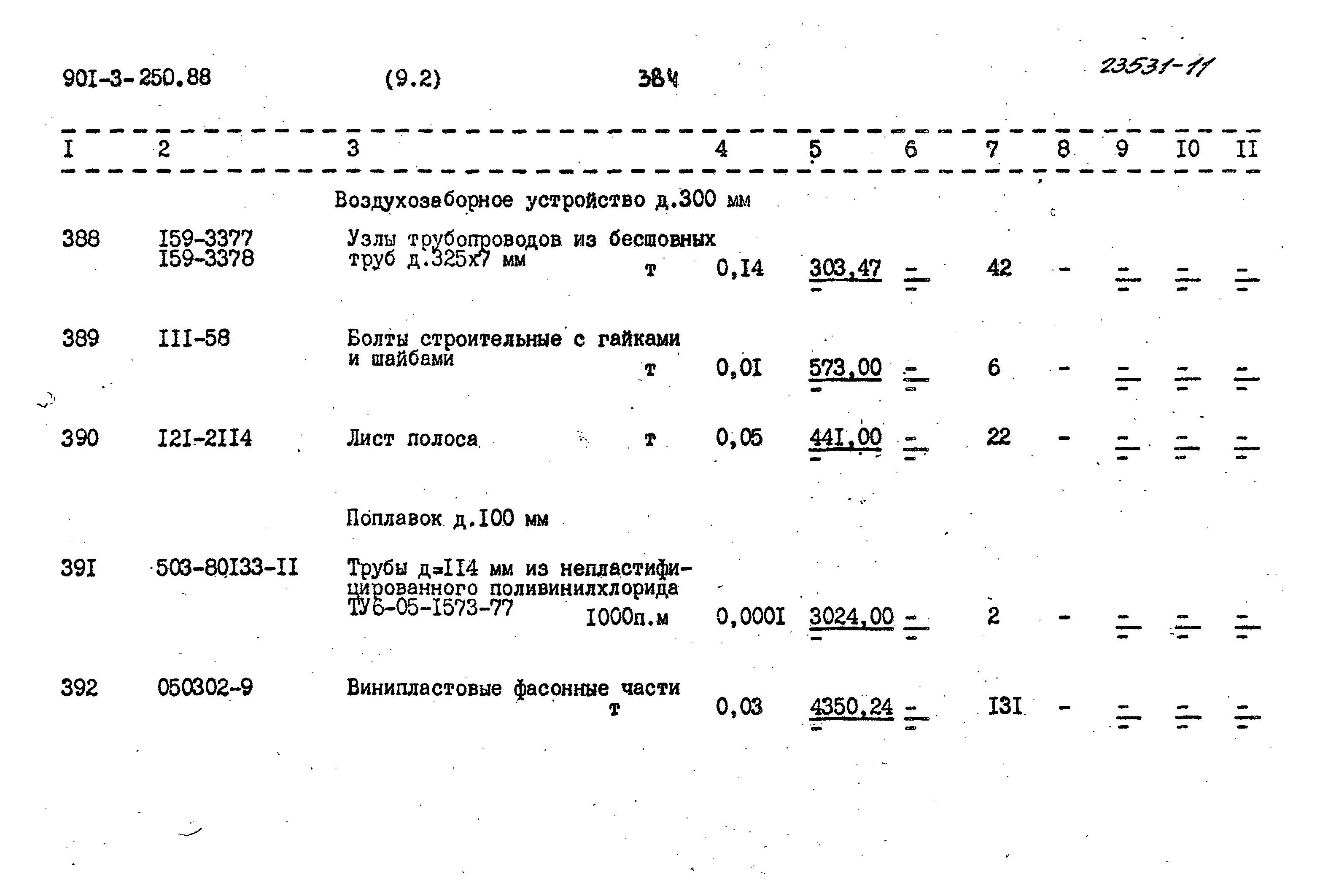 Типовой проект 901-3-250.88