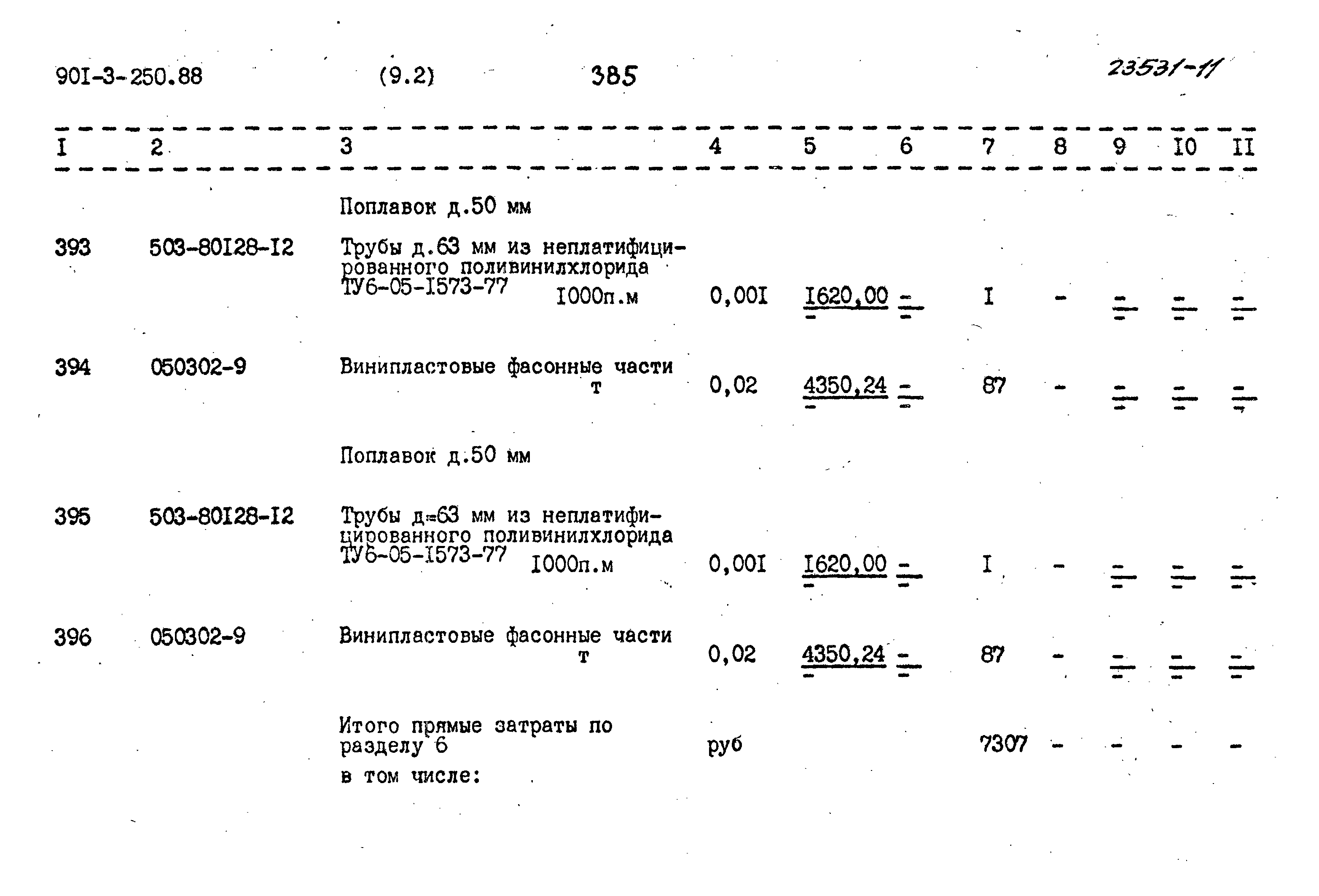 Типовой проект 901-3-250.88