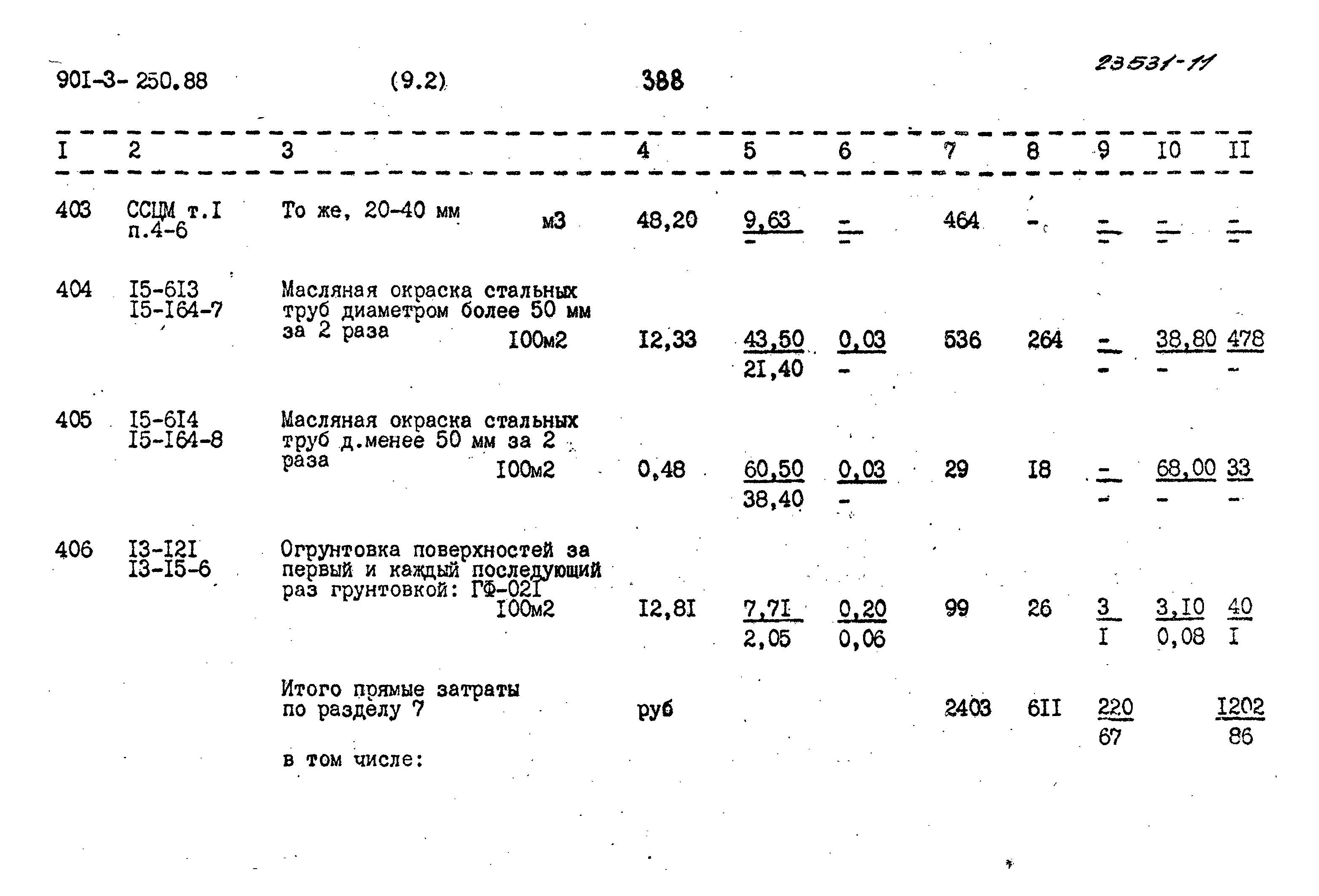 Типовой проект 901-3-250.88