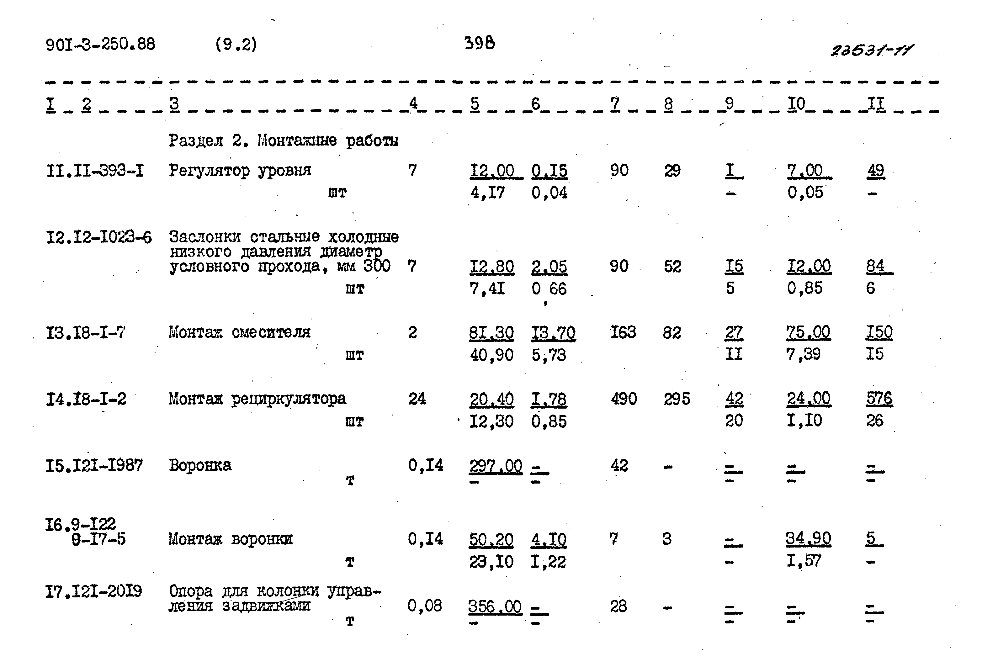 Типовой проект 901-3-250.88