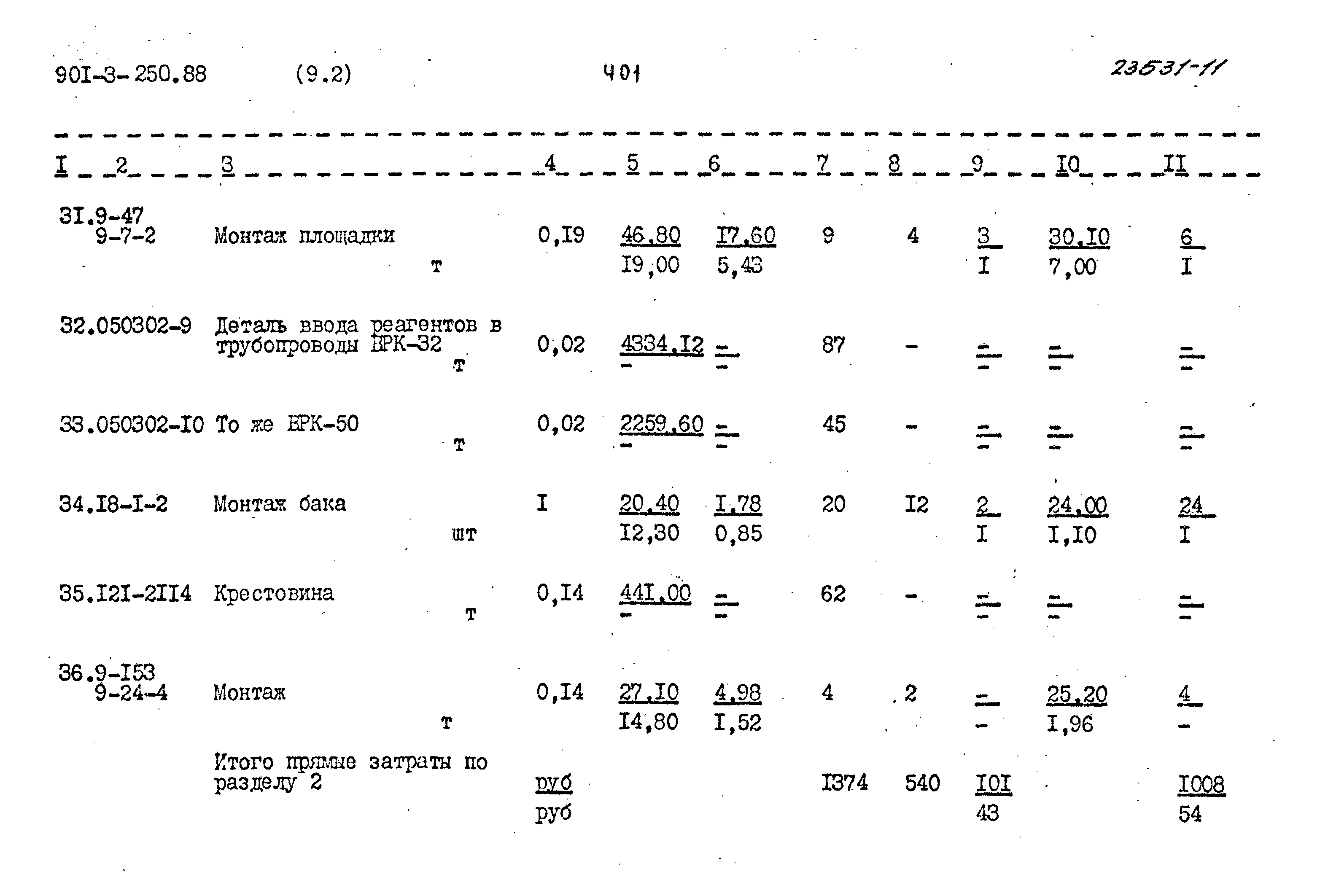 Типовой проект 901-3-250.88