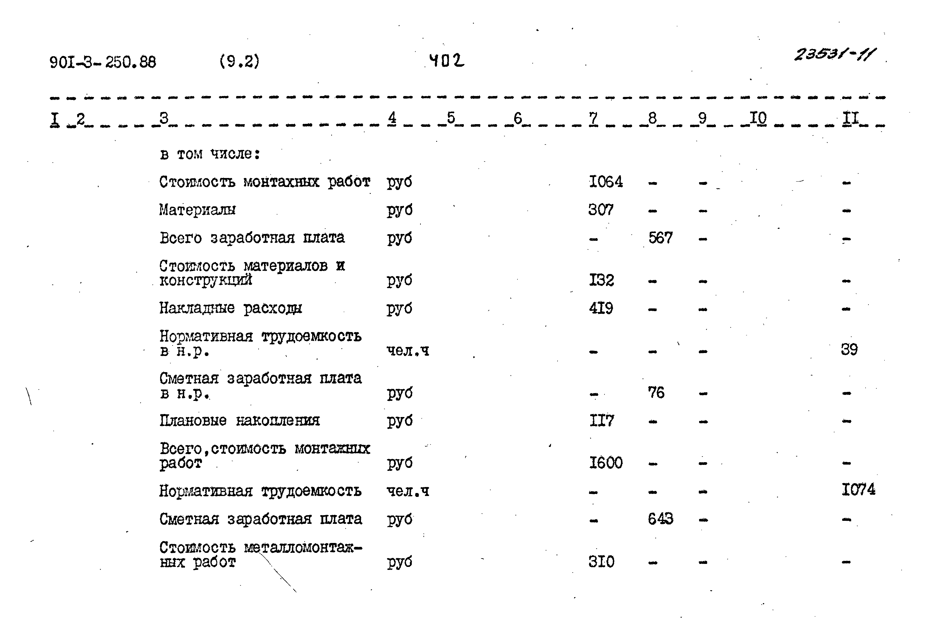 Типовой проект 901-3-250.88