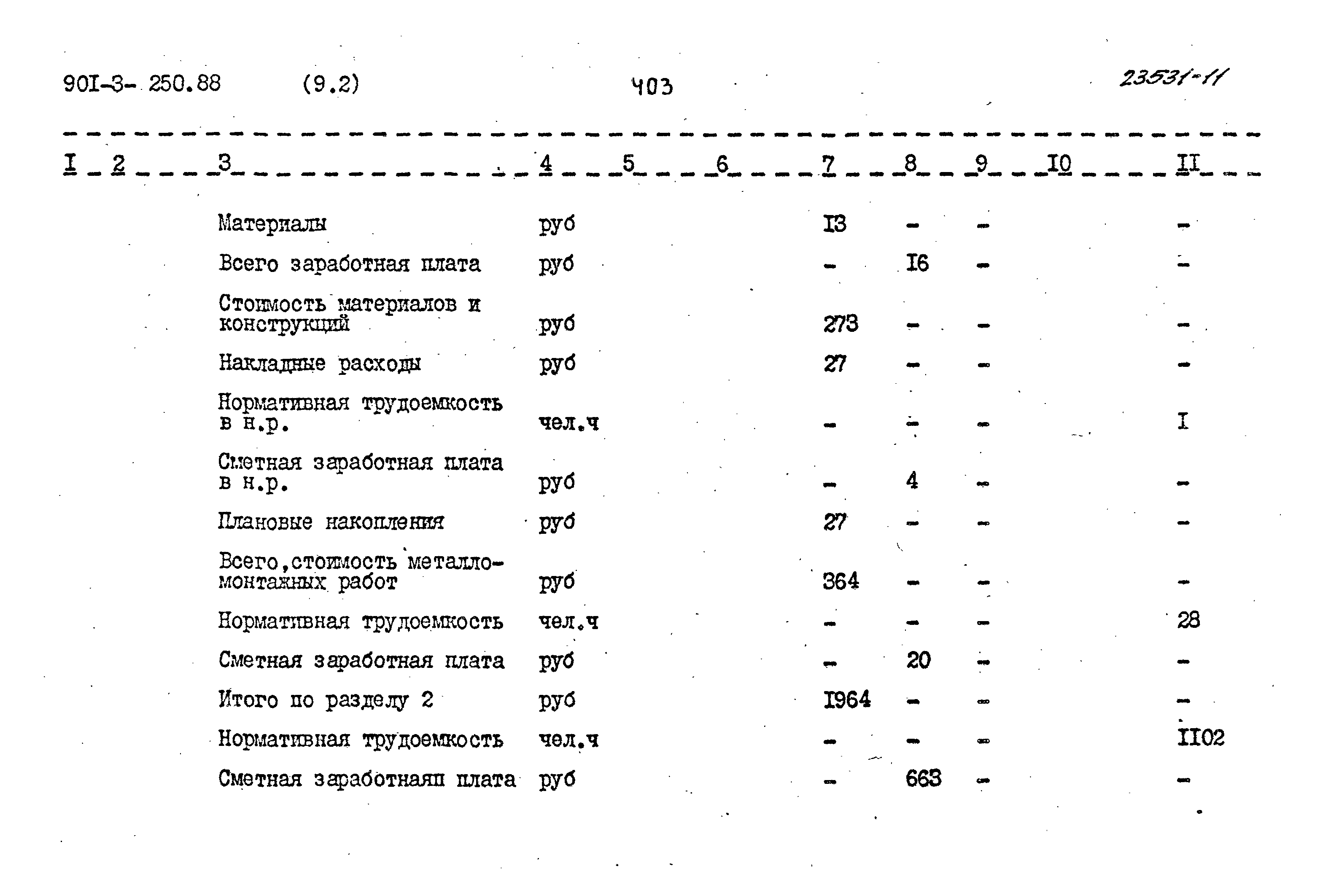 Типовой проект 901-3-250.88