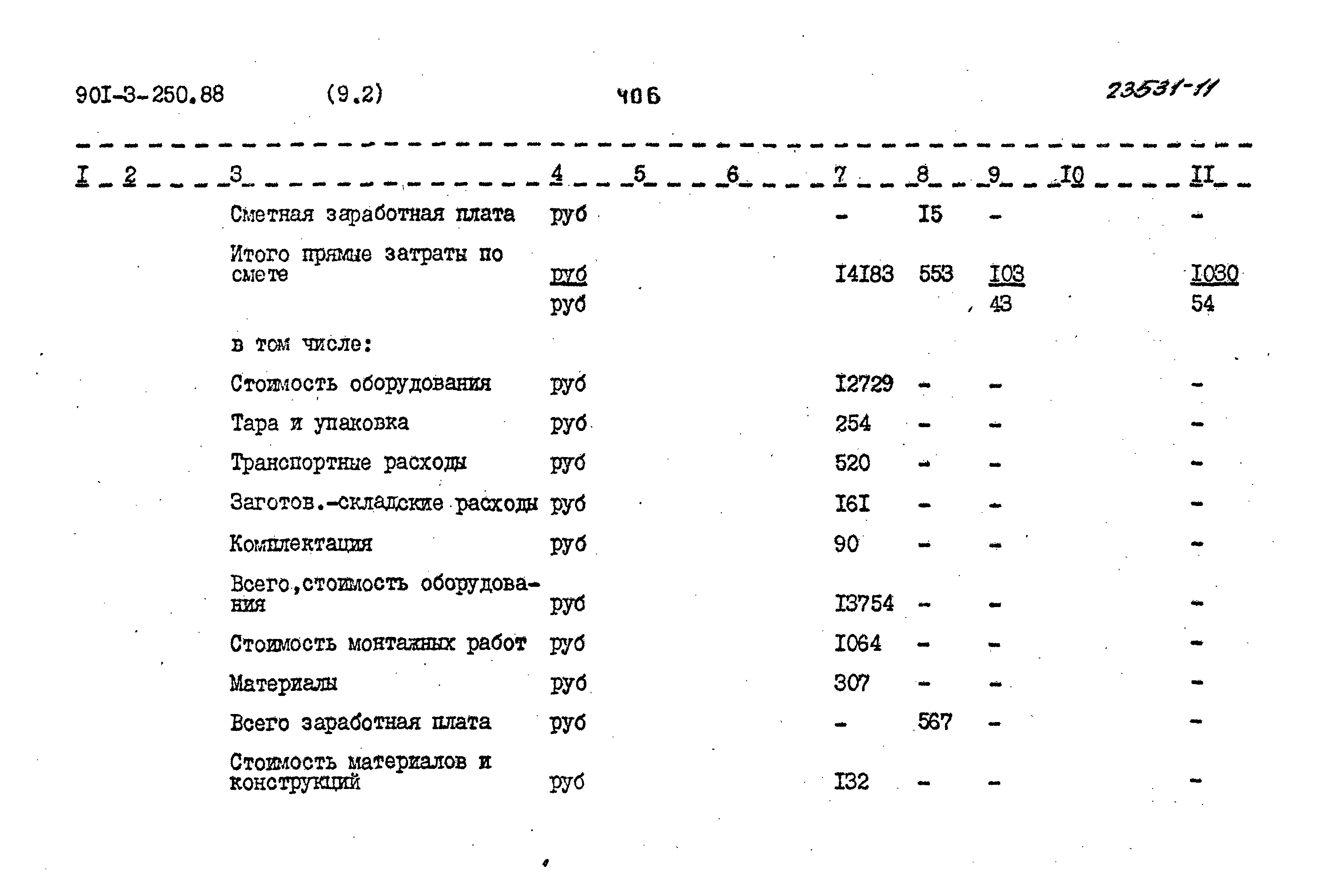 Типовой проект 901-3-250.88